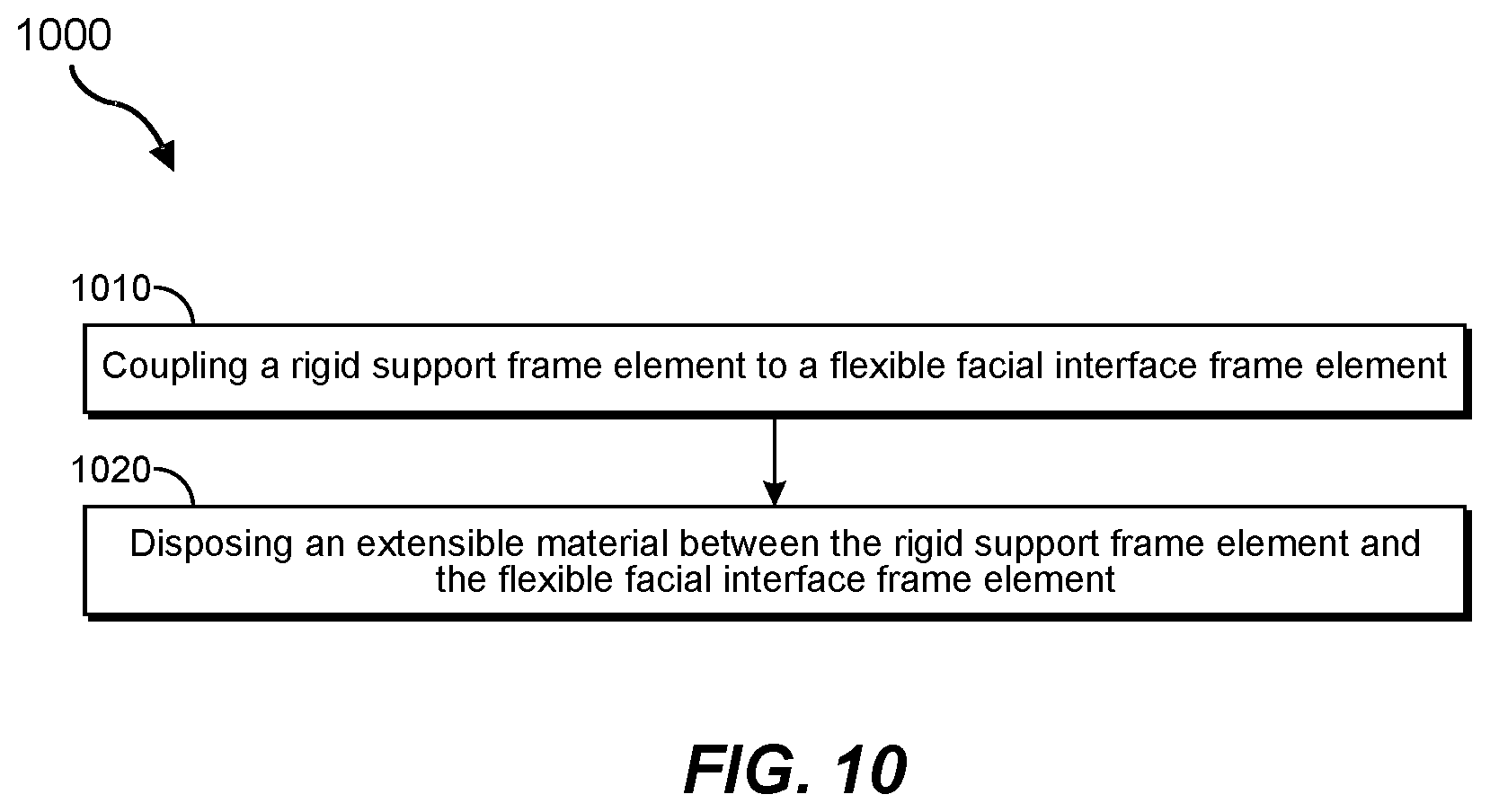 Patent US11782282 Figure 9 – Facial interface assemblies for head-mounted displays and related systems and methods