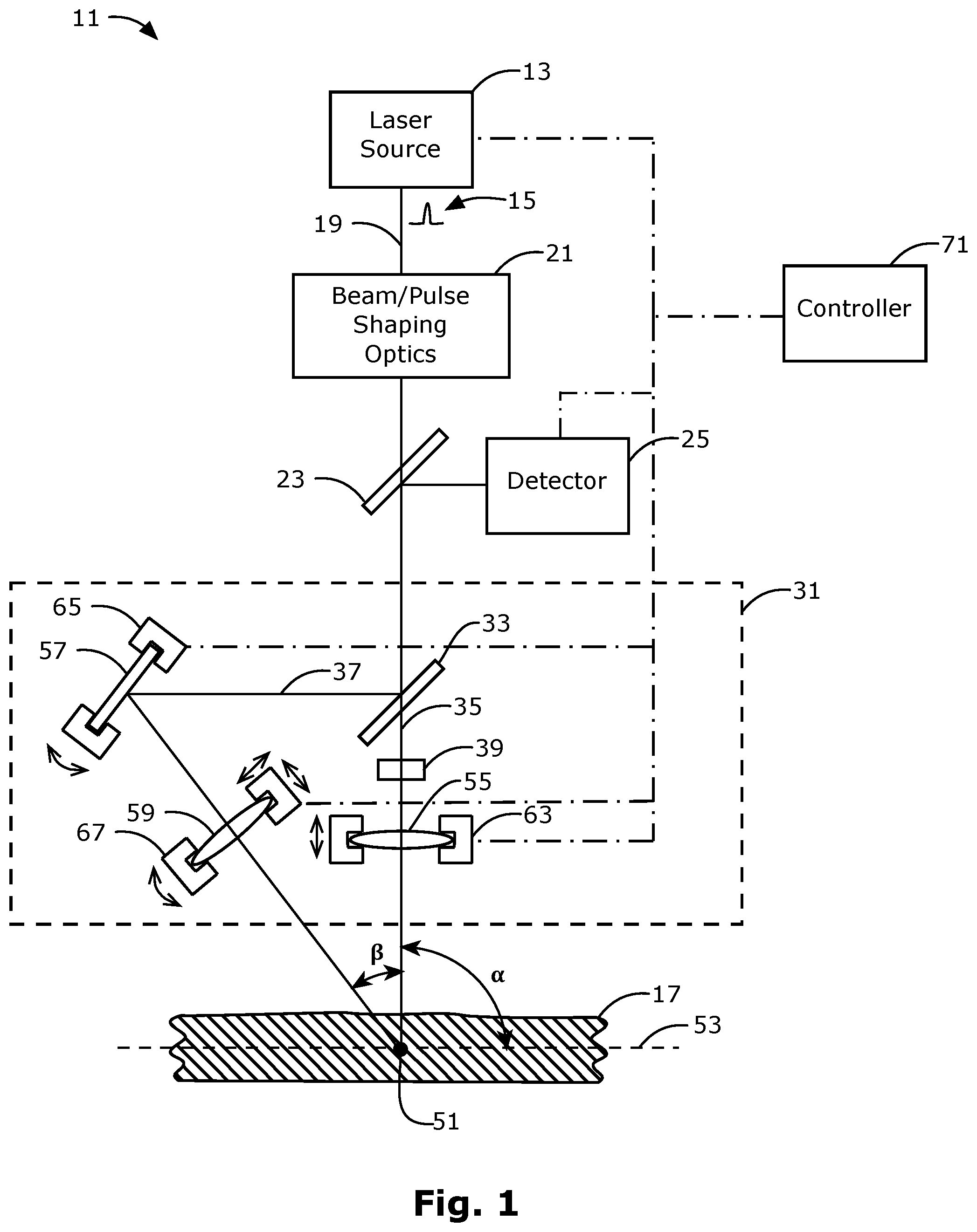 Patent US11782283 Figure 1 – Laser system delivering ultra-short pulses along multiple beam delivery paths