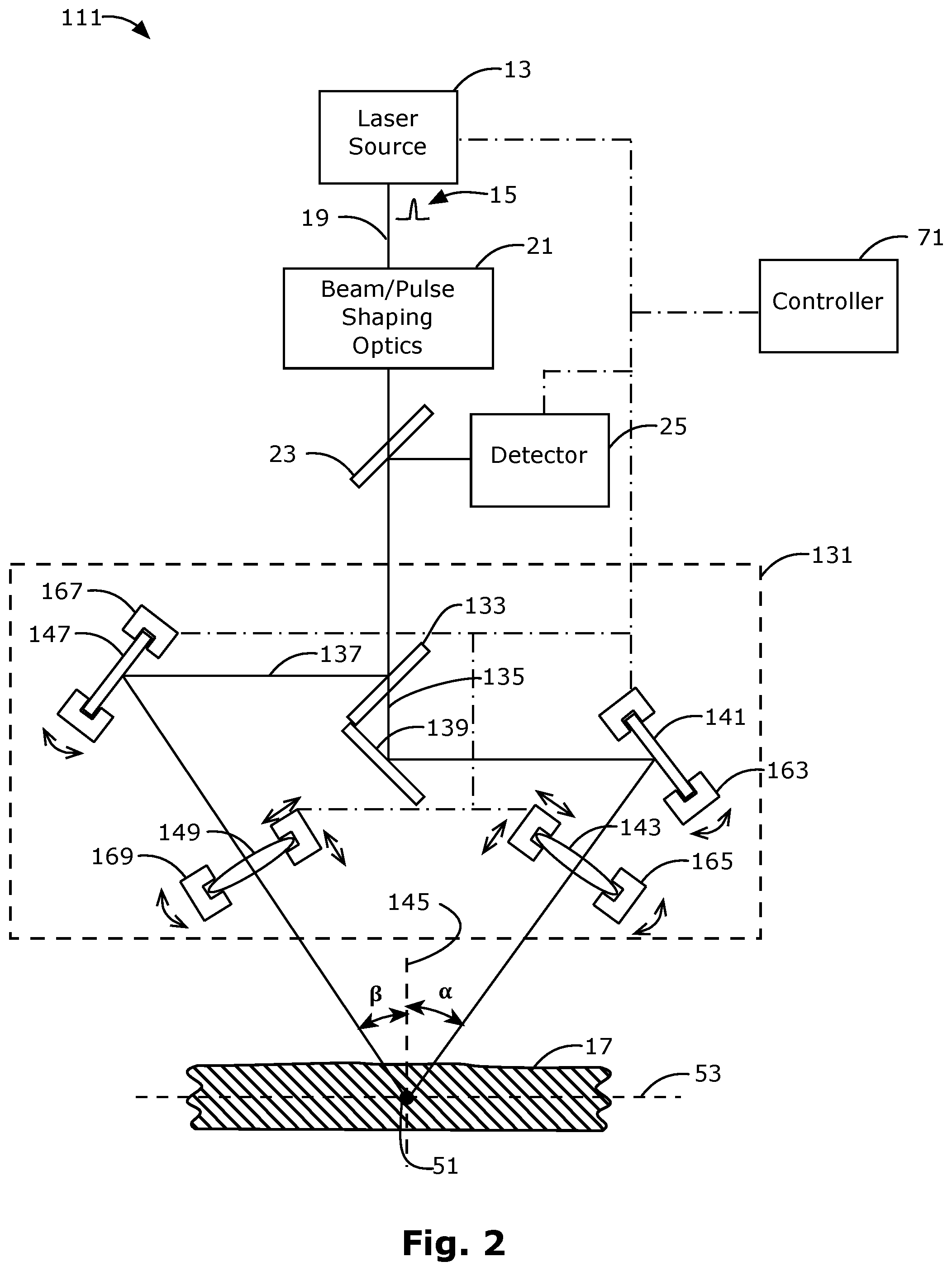 Patent US11782283 Figure 2 – Laser system delivering ultra-short pulses along multiple beam delivery paths