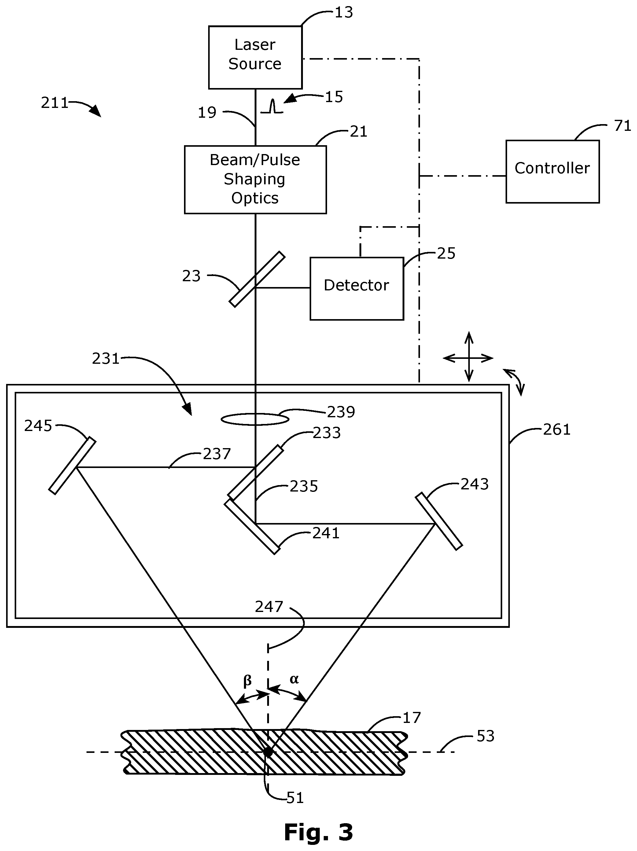 Patent US11782283 Figure 3 – Laser system delivering ultra-short pulses along multiple beam delivery paths