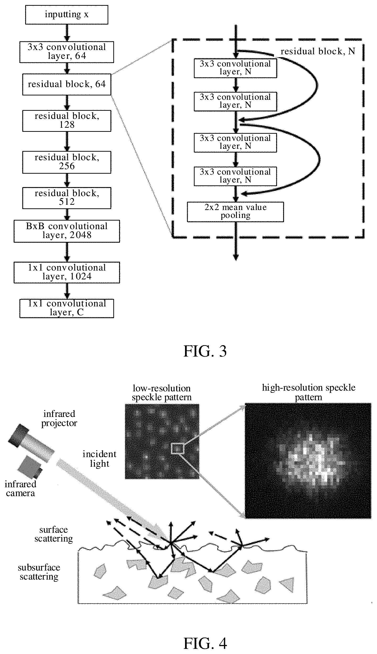 Patent US11782285 Figure 2 – Material identification method and device based on laser speckle and modal fusion