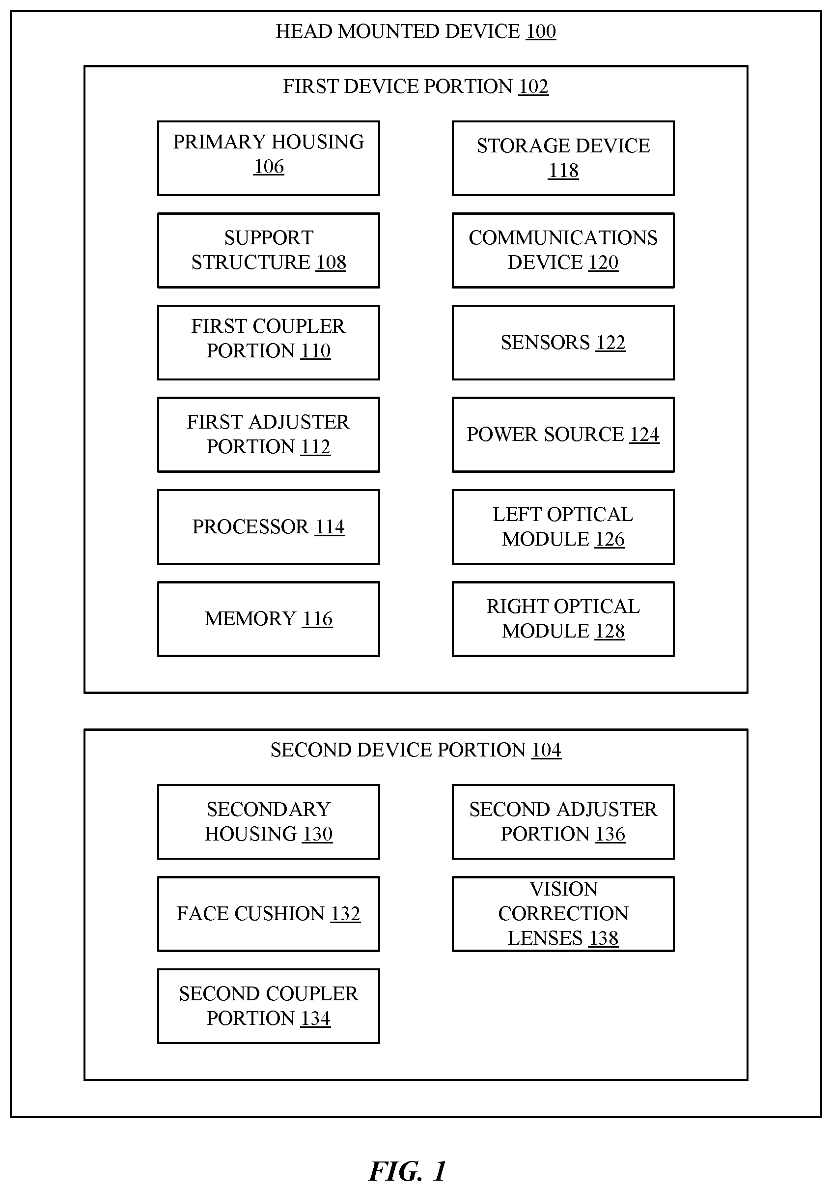 Patent US11782288 — Head-mounted device with adjustment mechanism — Figure 1