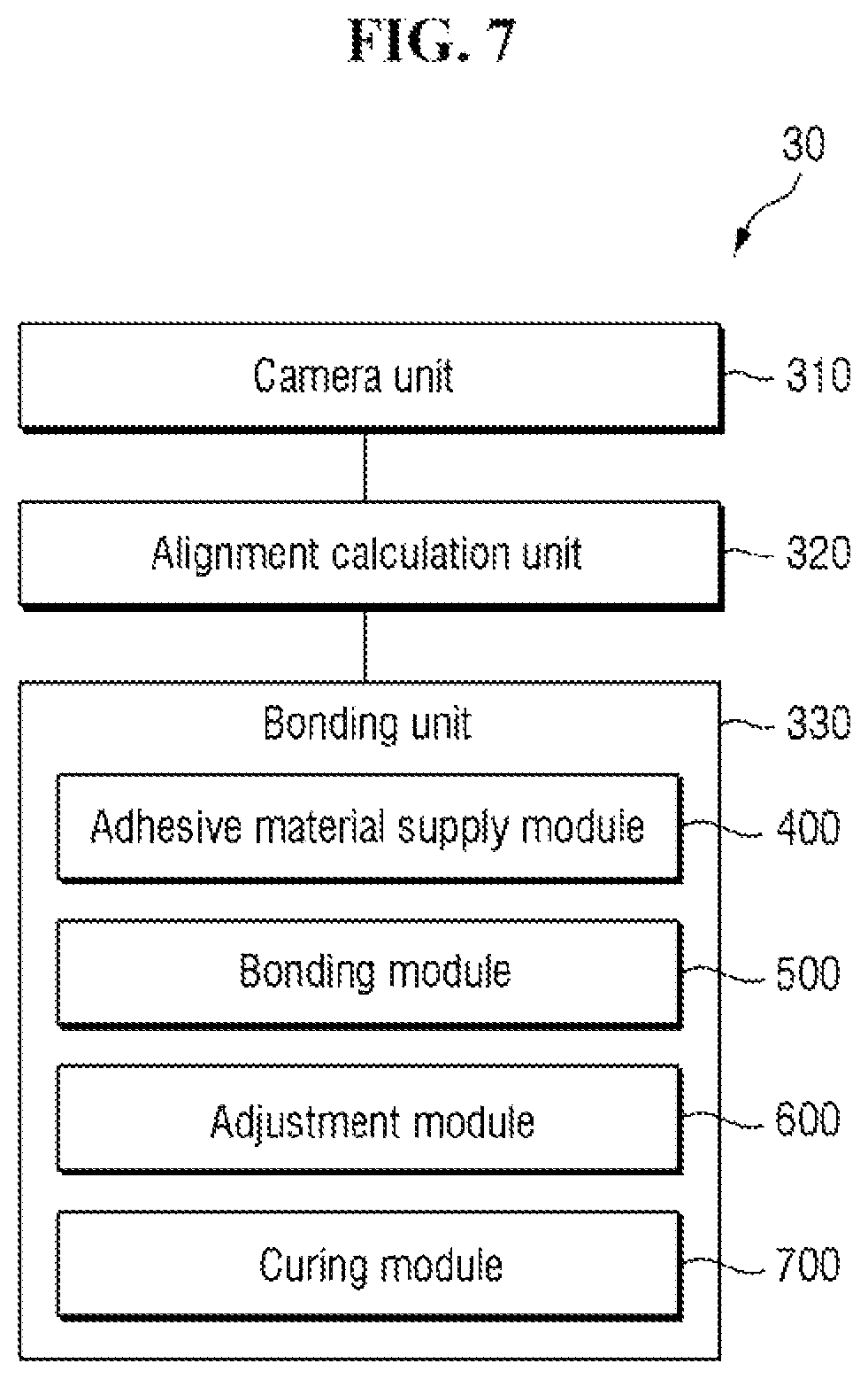 Patent US11782289 Figure 7 – Display device and panel bonding system including the same
