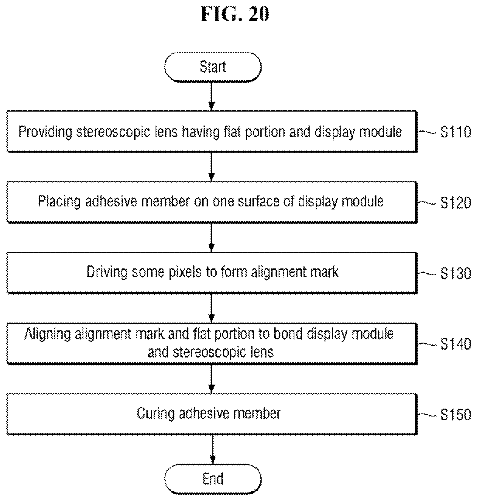 Patent US11782289 Figure 20 – Display device and panel bonding system including the same