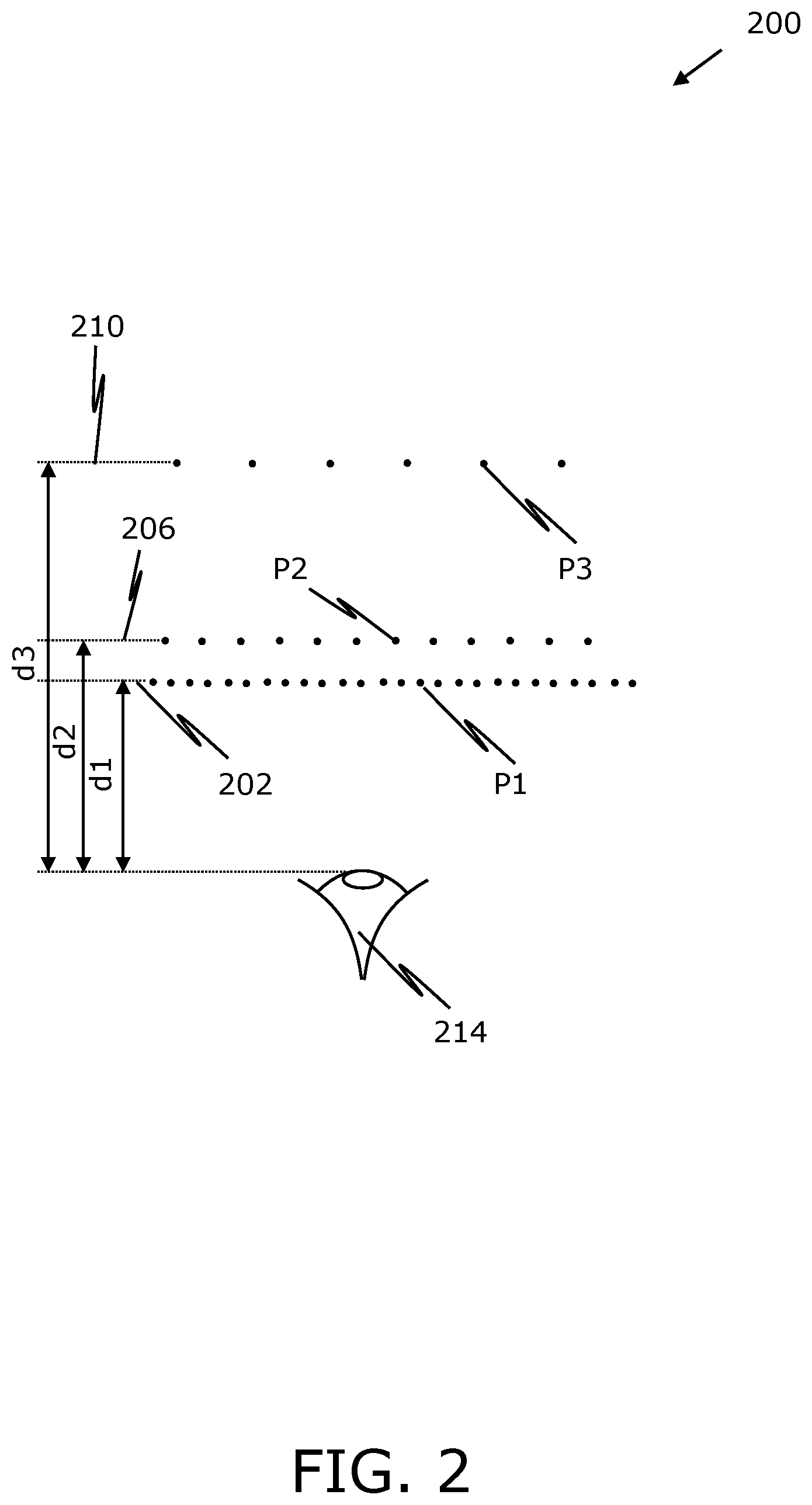 Patent US11782290 Figure 2 – Apparatus and method for displaying three-dimensional image
