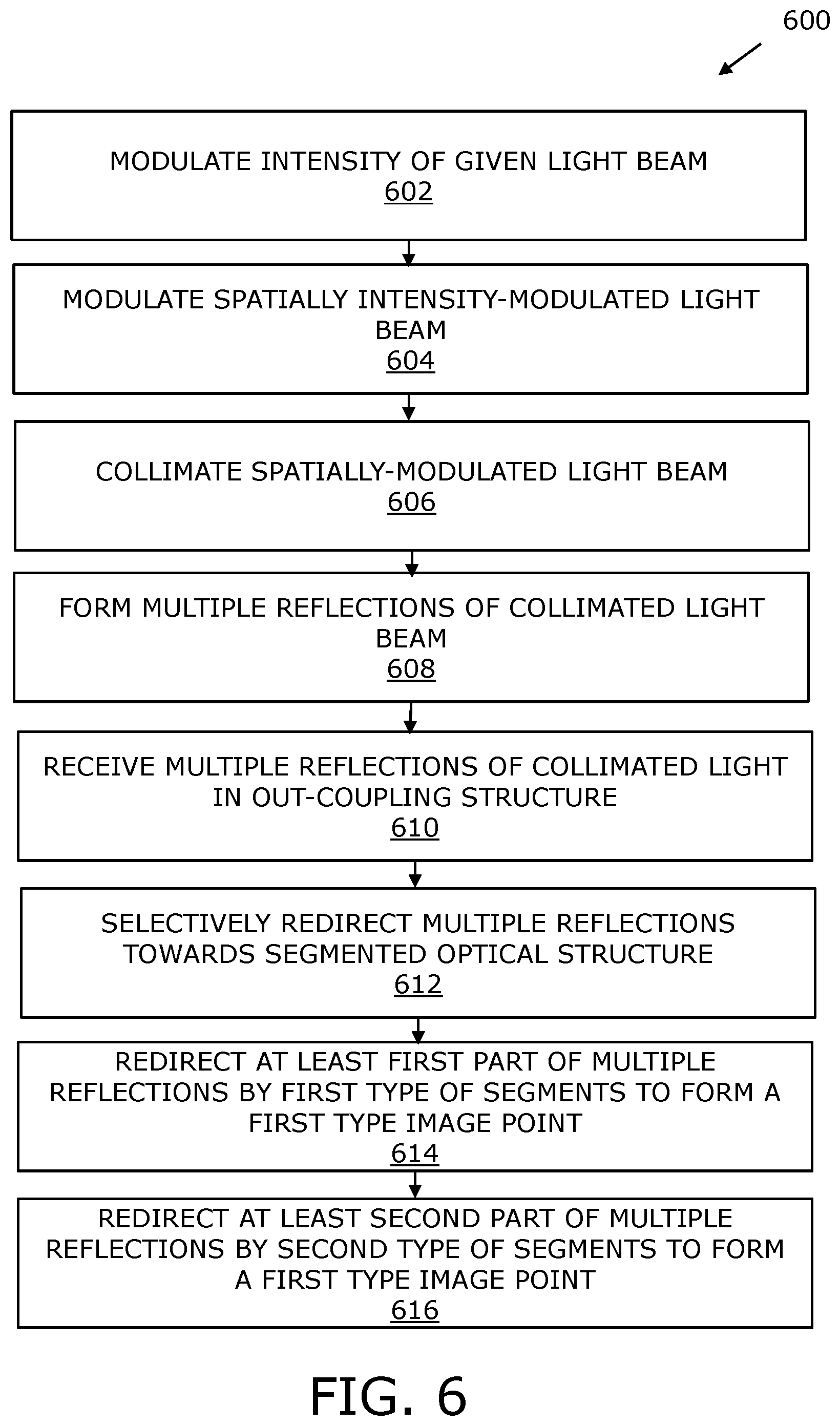 Patent US11782290 Figure 11 – Apparatus and method for displaying three-dimensional image