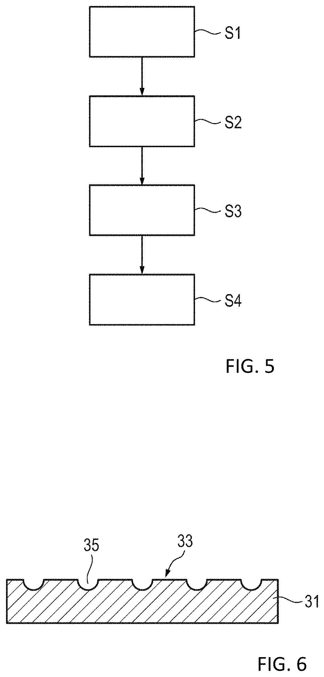 Patent US11782293 Figure 5 – Progressive addition lens for myopia control and method of manufacturing the same