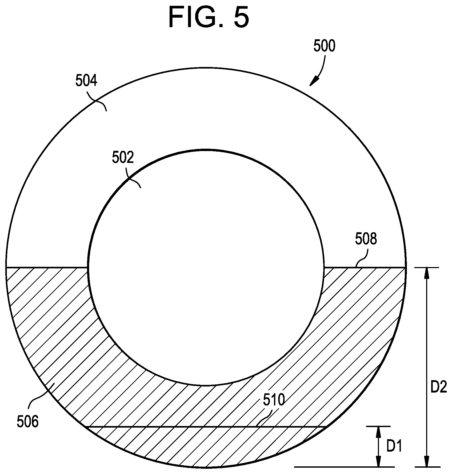 Patent US11782295 Figure 3 – Friction stabilized contact lenses