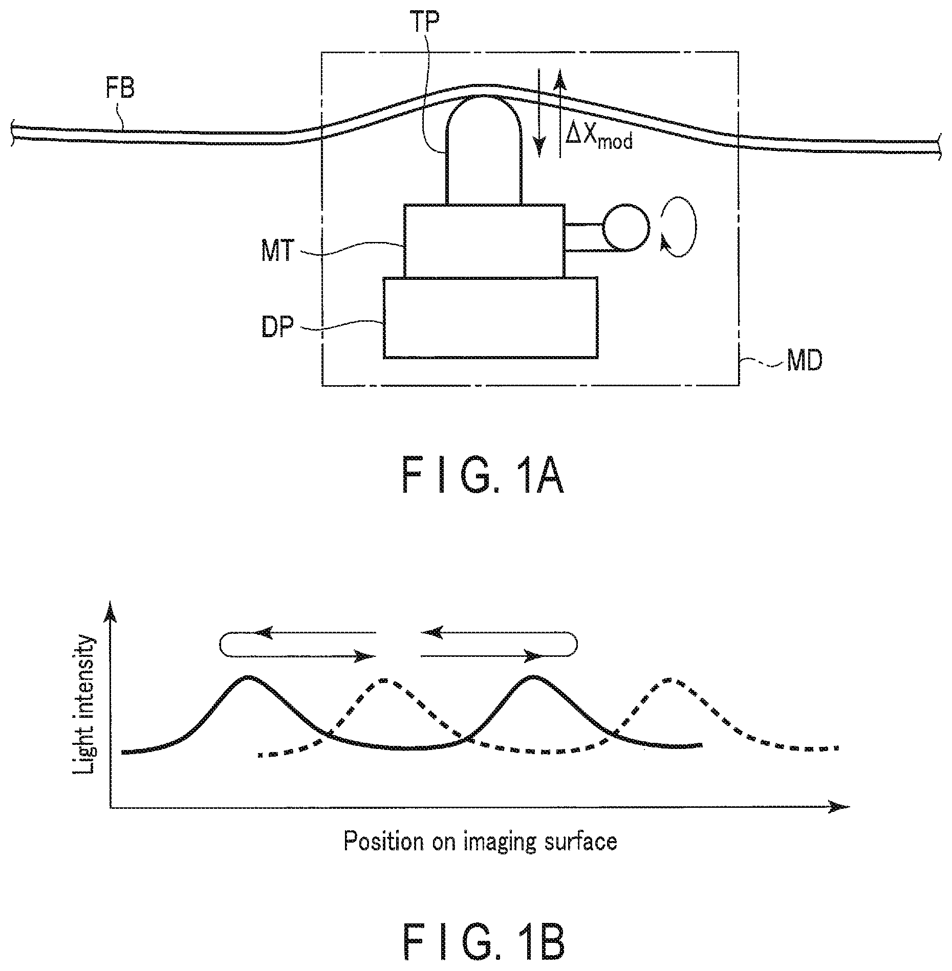 Patent US11782298 Figure 1 – Illuminating device, imaging system, endoscope system including the imaging system, and microscope system including the imaging system