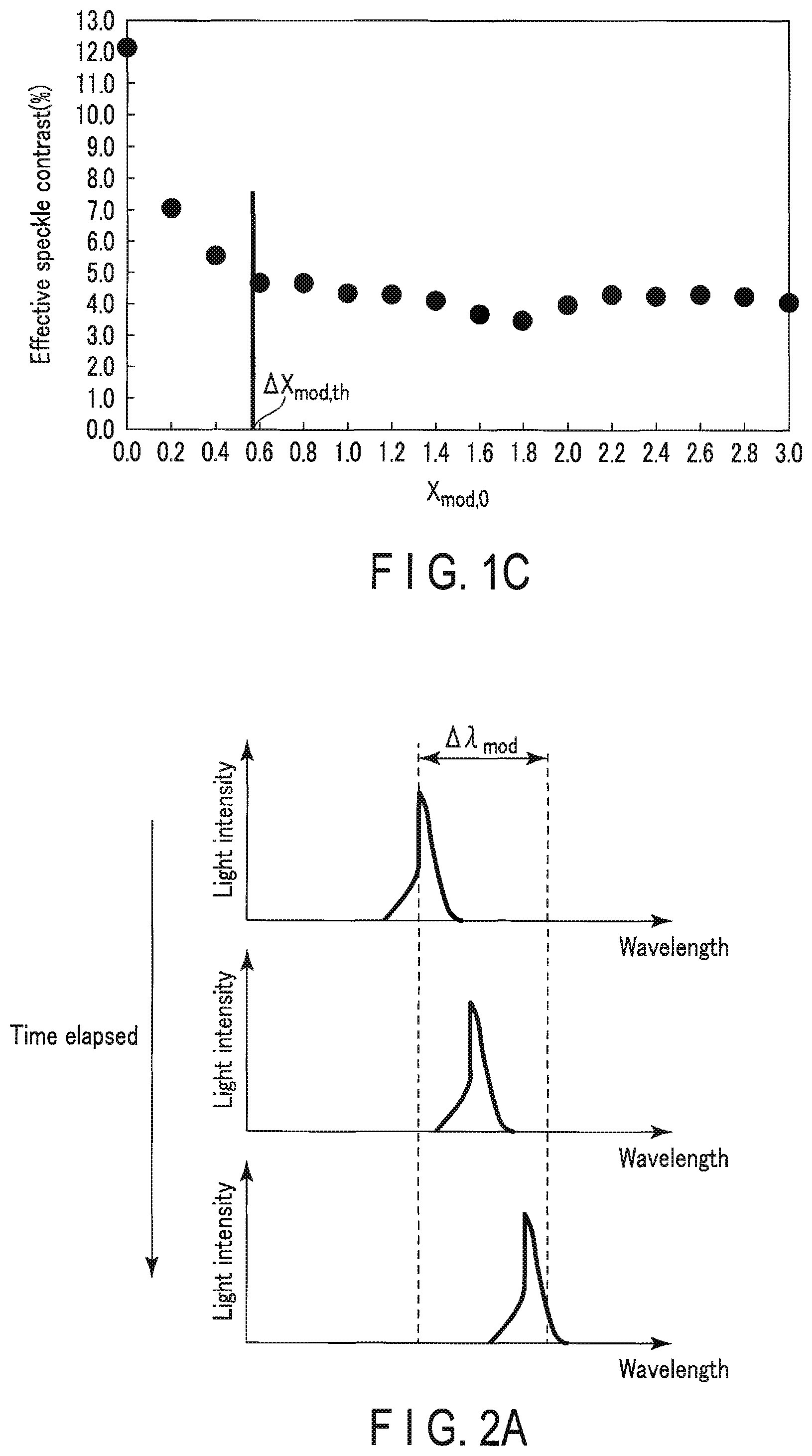 Patent US11782298 Figure 2 – Illuminating device, imaging system, endoscope system including the imaging system, and microscope system including the imaging system