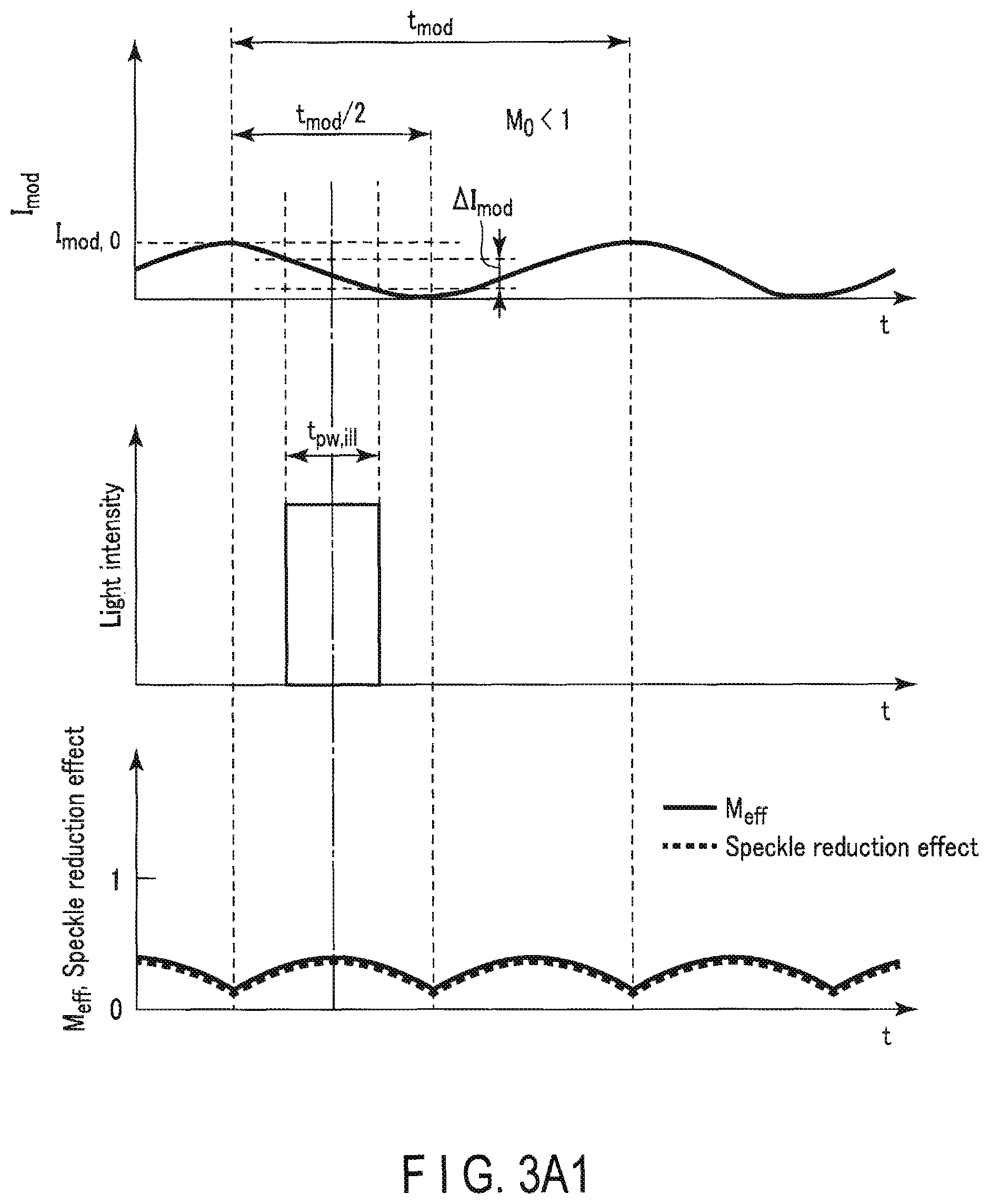 Patent US11782298 Figure 4 – Illuminating device, imaging system, endoscope system including the imaging system, and microscope system including the imaging system