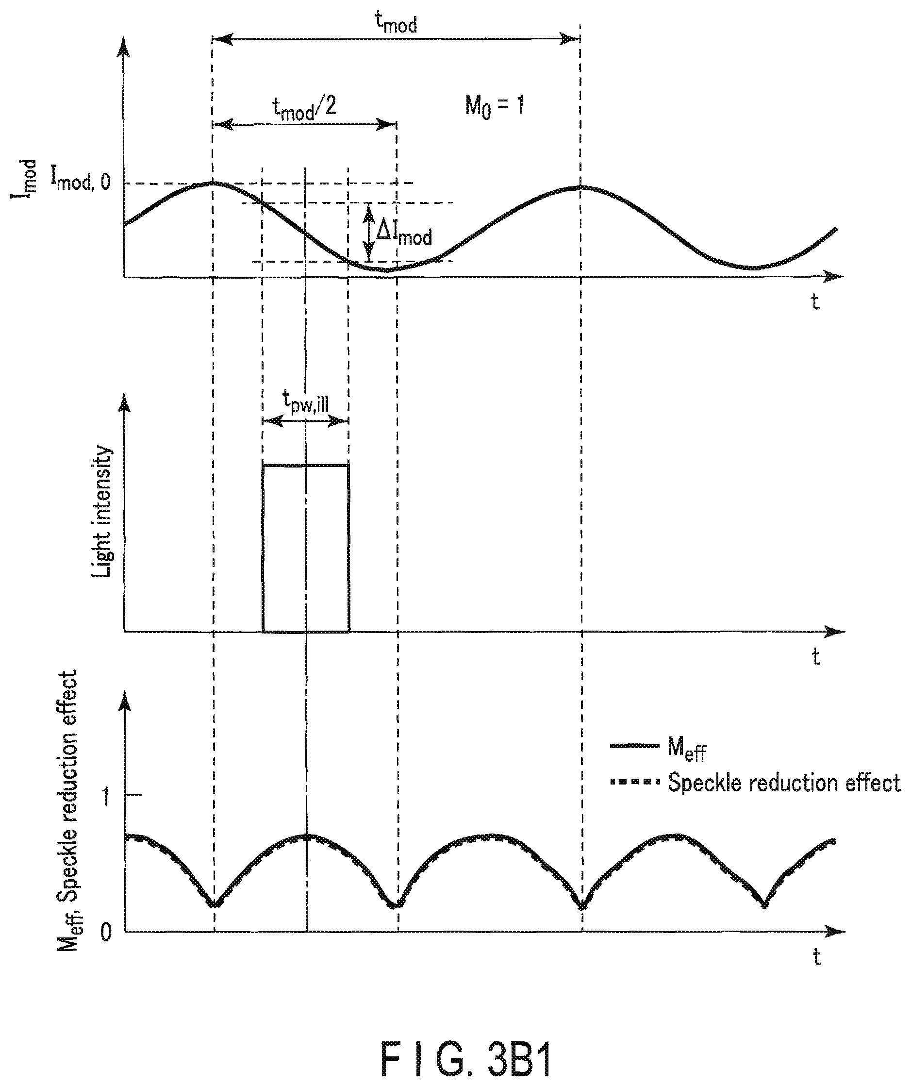 Patent US11782298 Figure 6 – Illuminating device, imaging system, endoscope system including the imaging system, and microscope system including the imaging system
