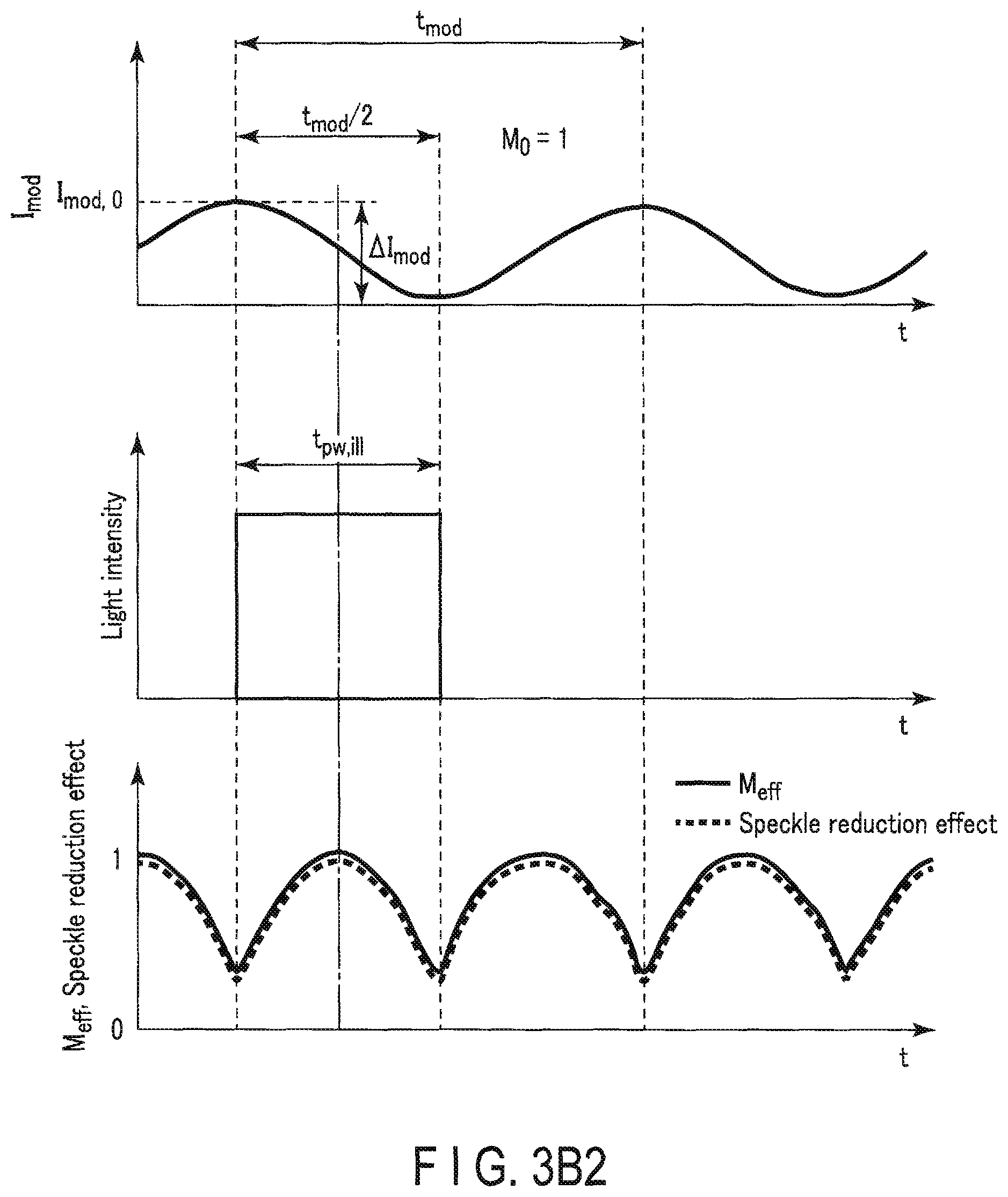 Patent US11782298 Figure 7 – Illuminating device, imaging system, endoscope system including the imaging system, and microscope system including the imaging system