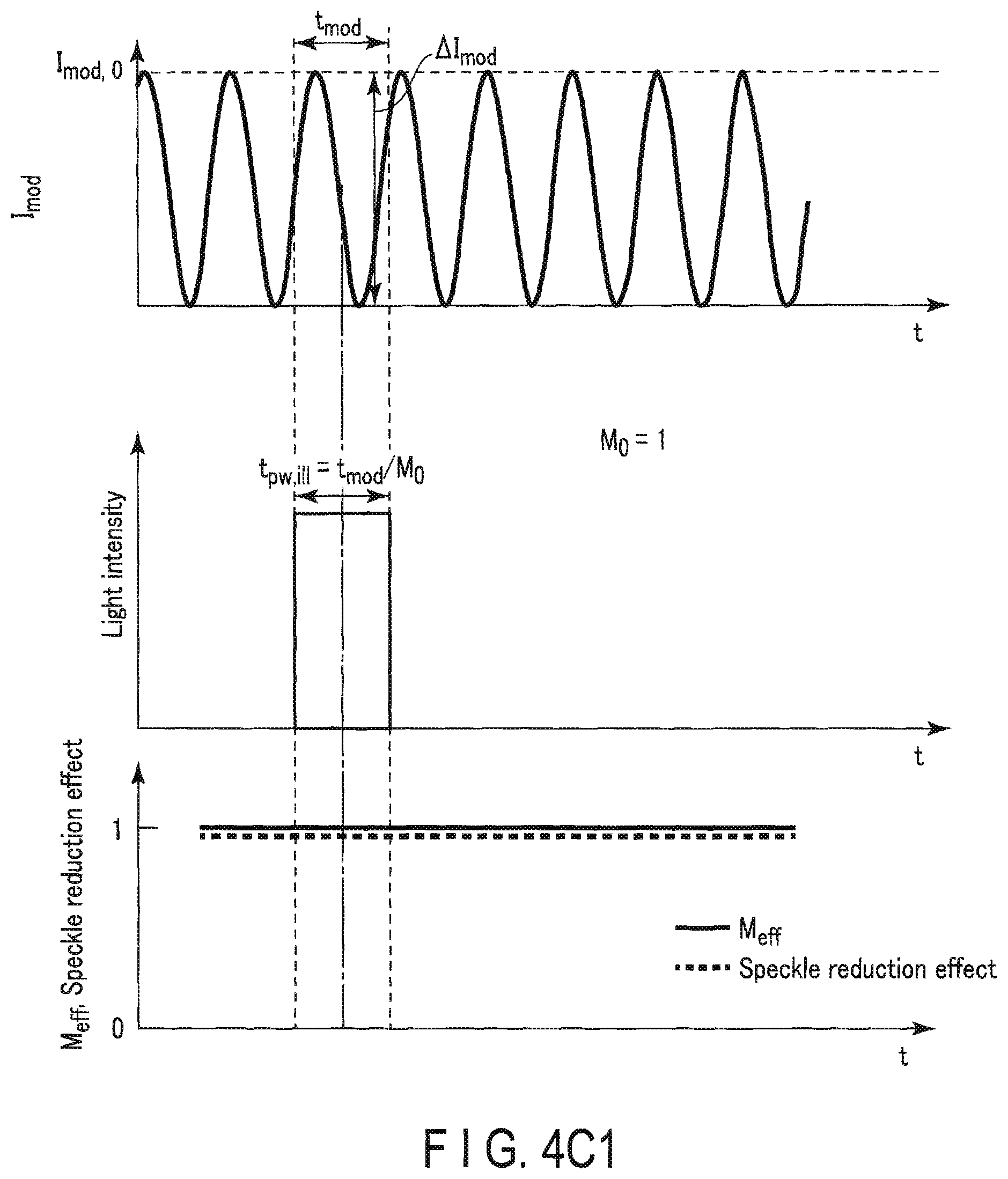 Patent US11782298 Figure 14 – Illuminating device, imaging system, endoscope system including the imaging system, and microscope system including the imaging system