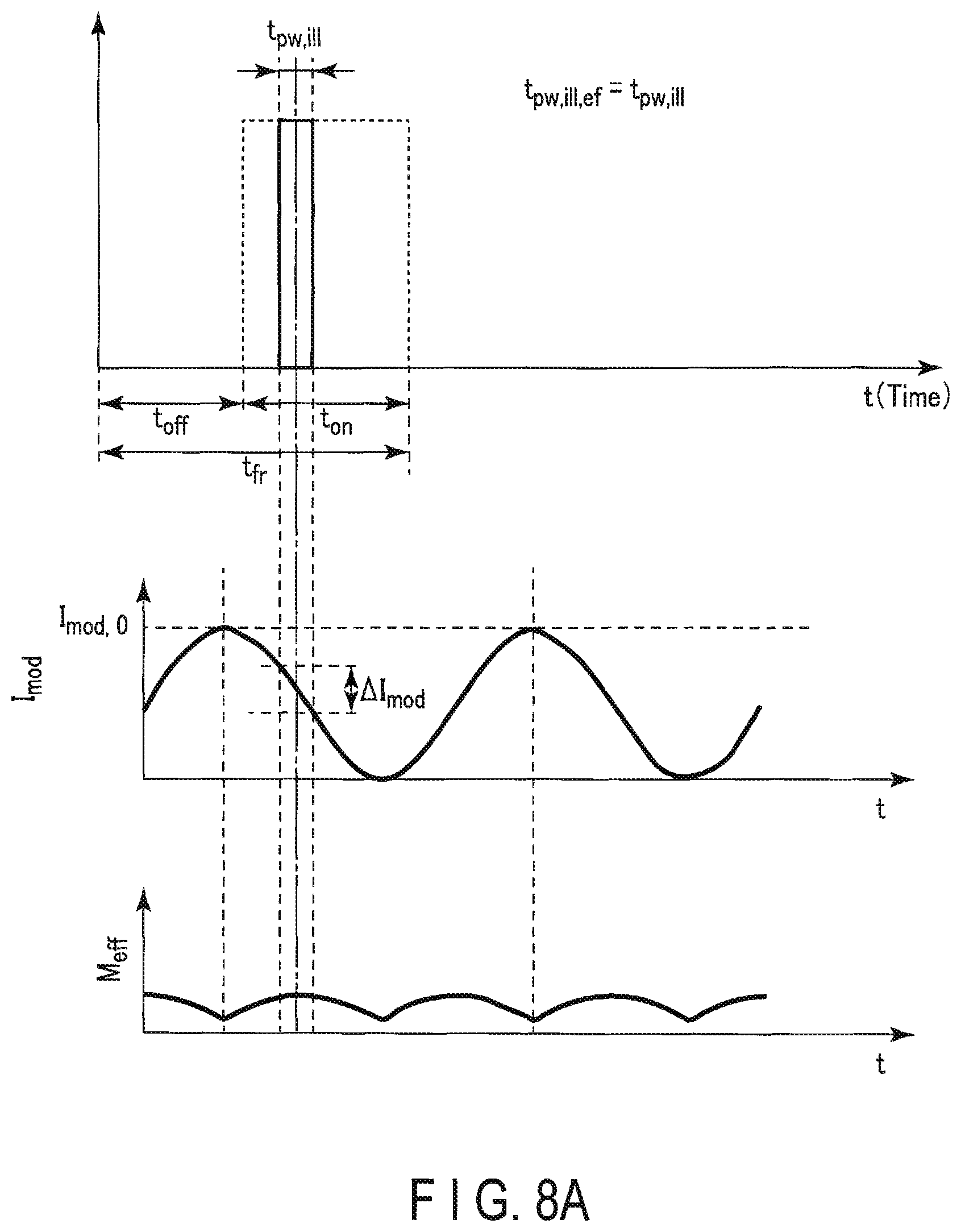 Patent US11782298 Figure 20 – Illuminating device, imaging system, endoscope system including the imaging system, and microscope system including the imaging system