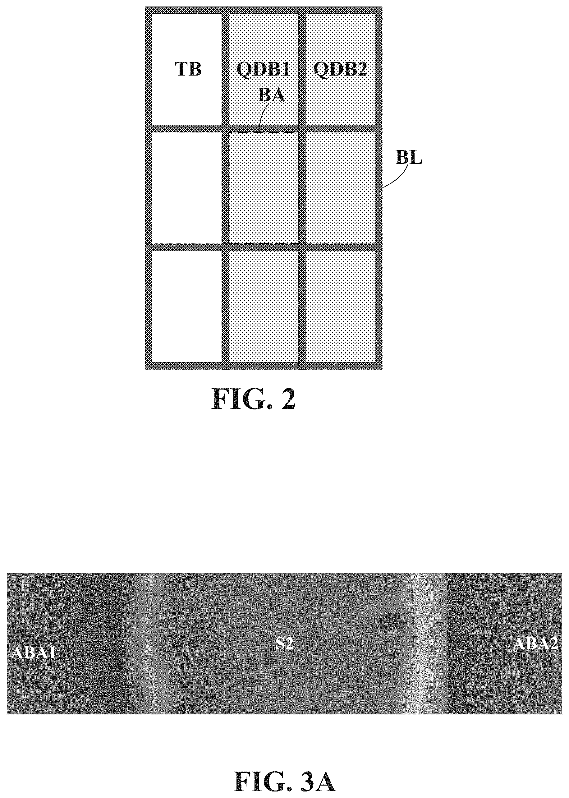 Patent US11782304 Figure 3 – Display panel, display apparatus, method of fabricating display panel, and counter substrate