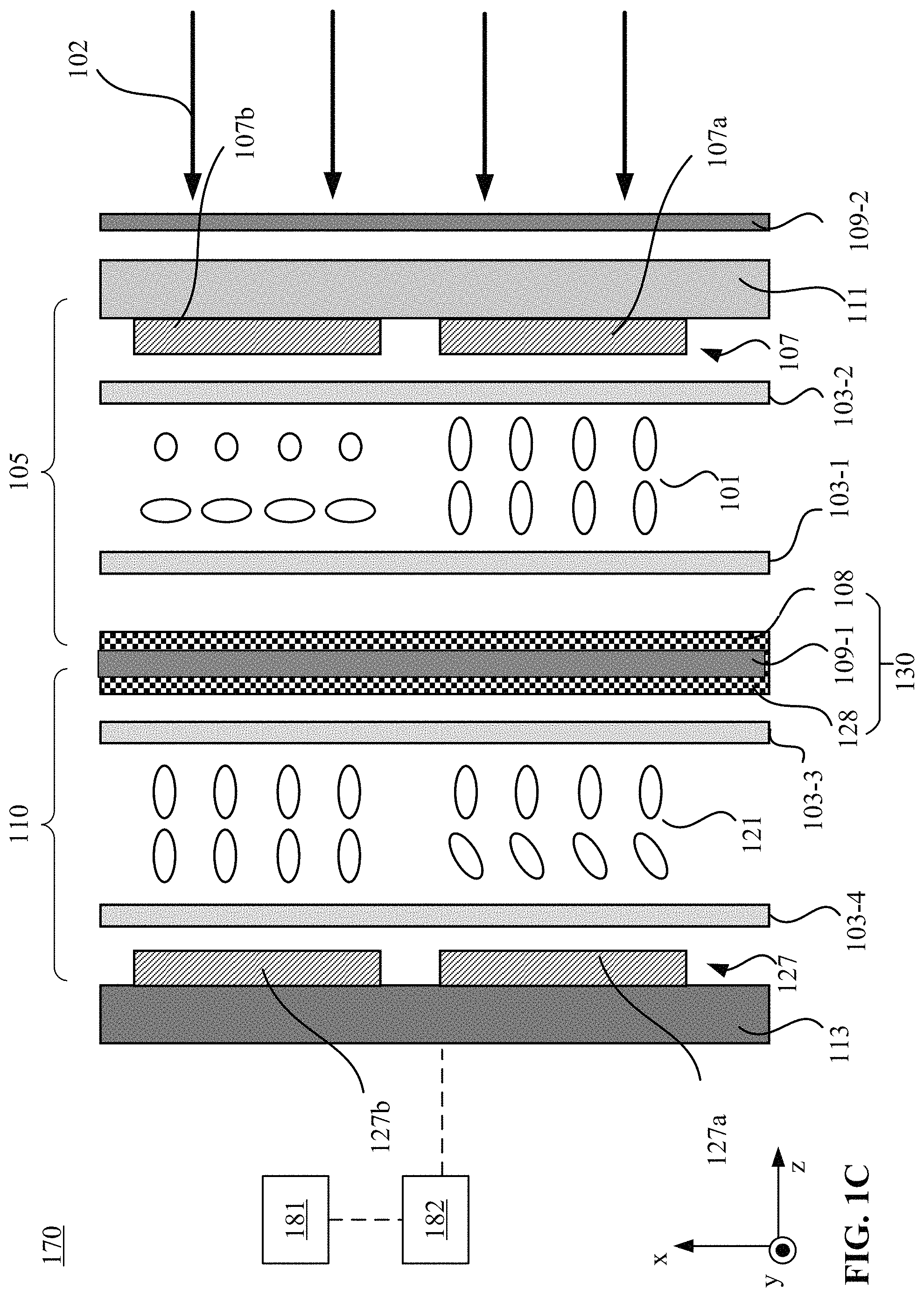 Patent US11782305 Figure 3 – Complex wavefront modulator with reduced thickness and fabrication method thereof