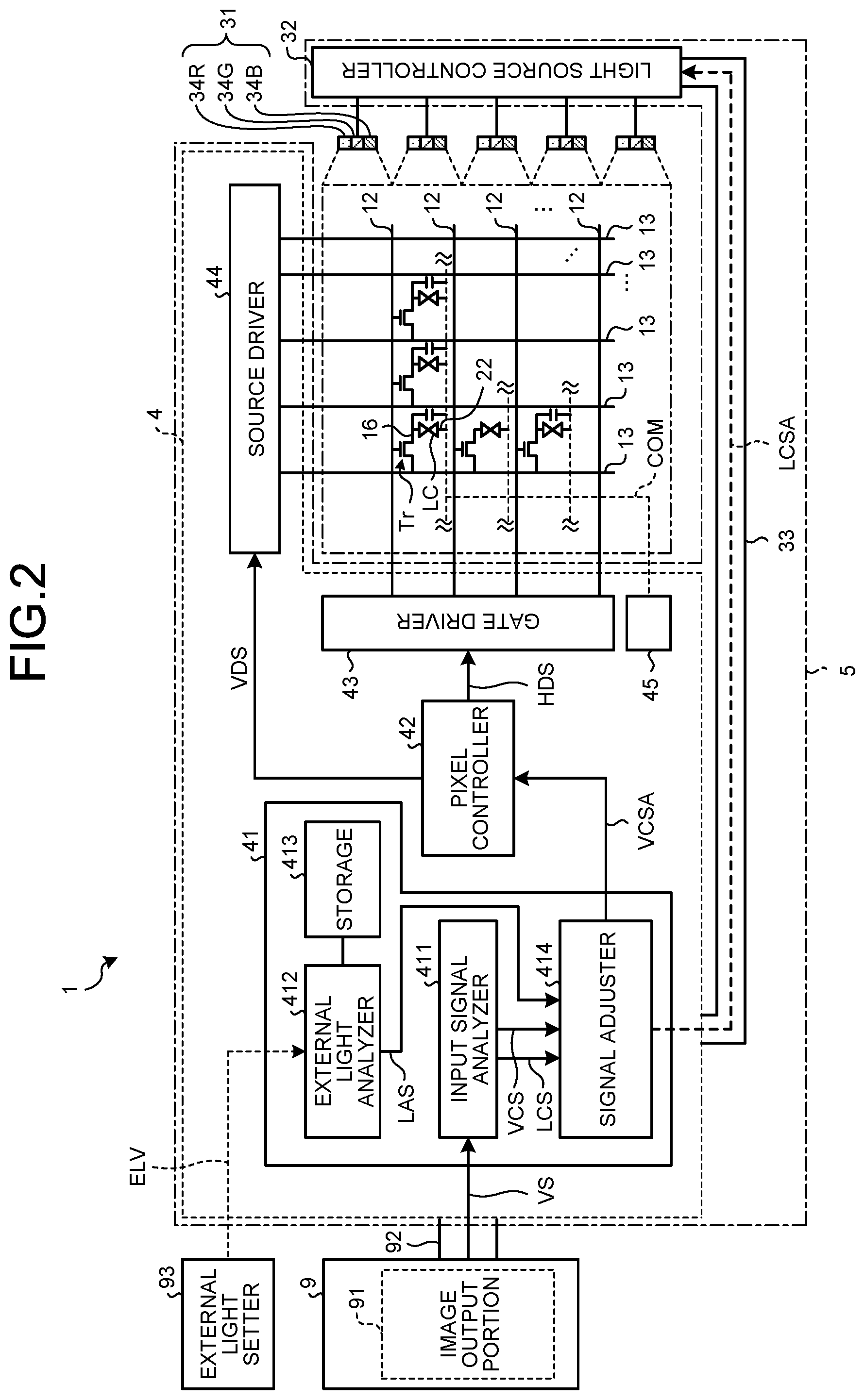 Patent US11782306 Figure 2 – Display device
