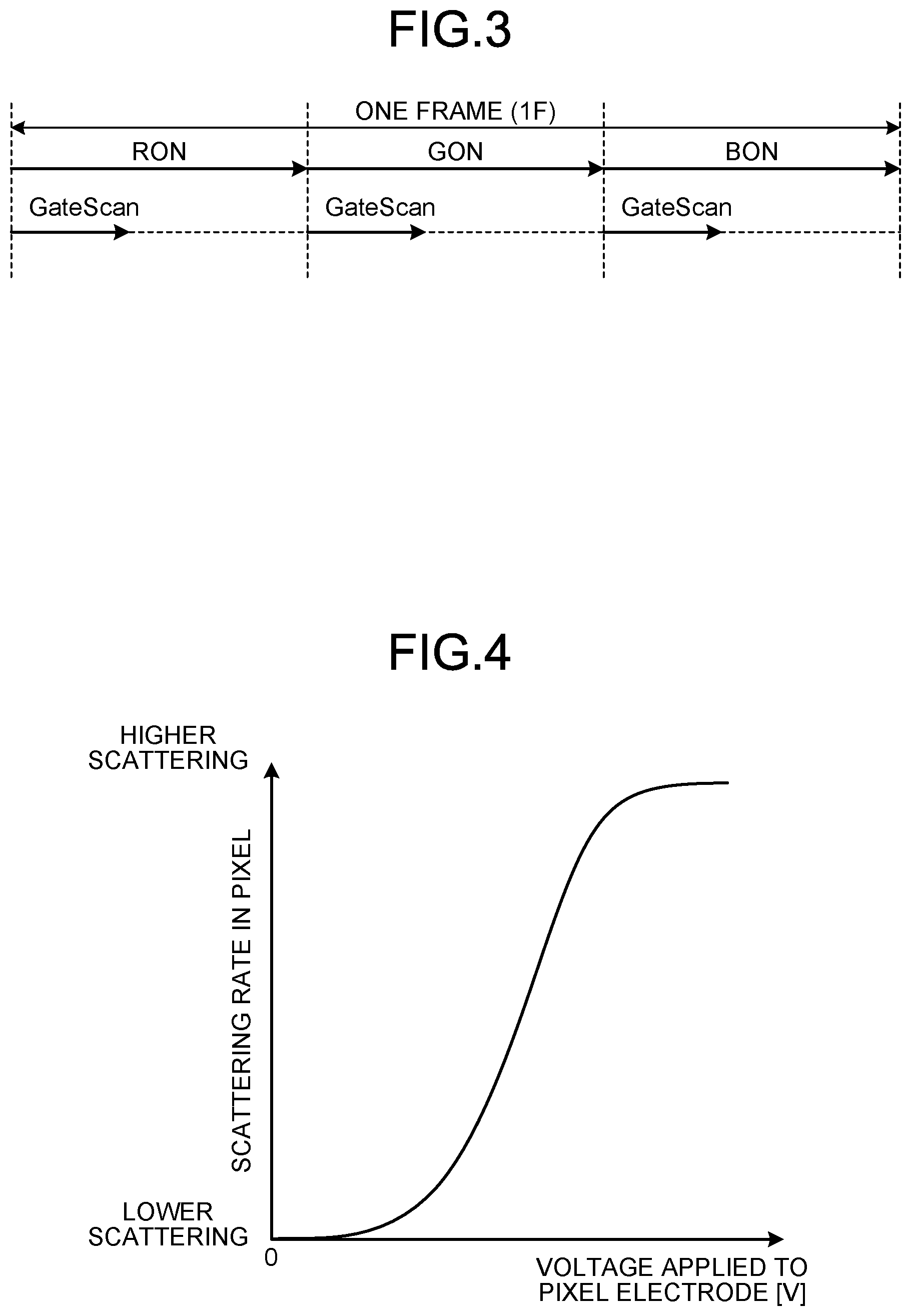 Patent US11782306 Figure 3 – Display device
