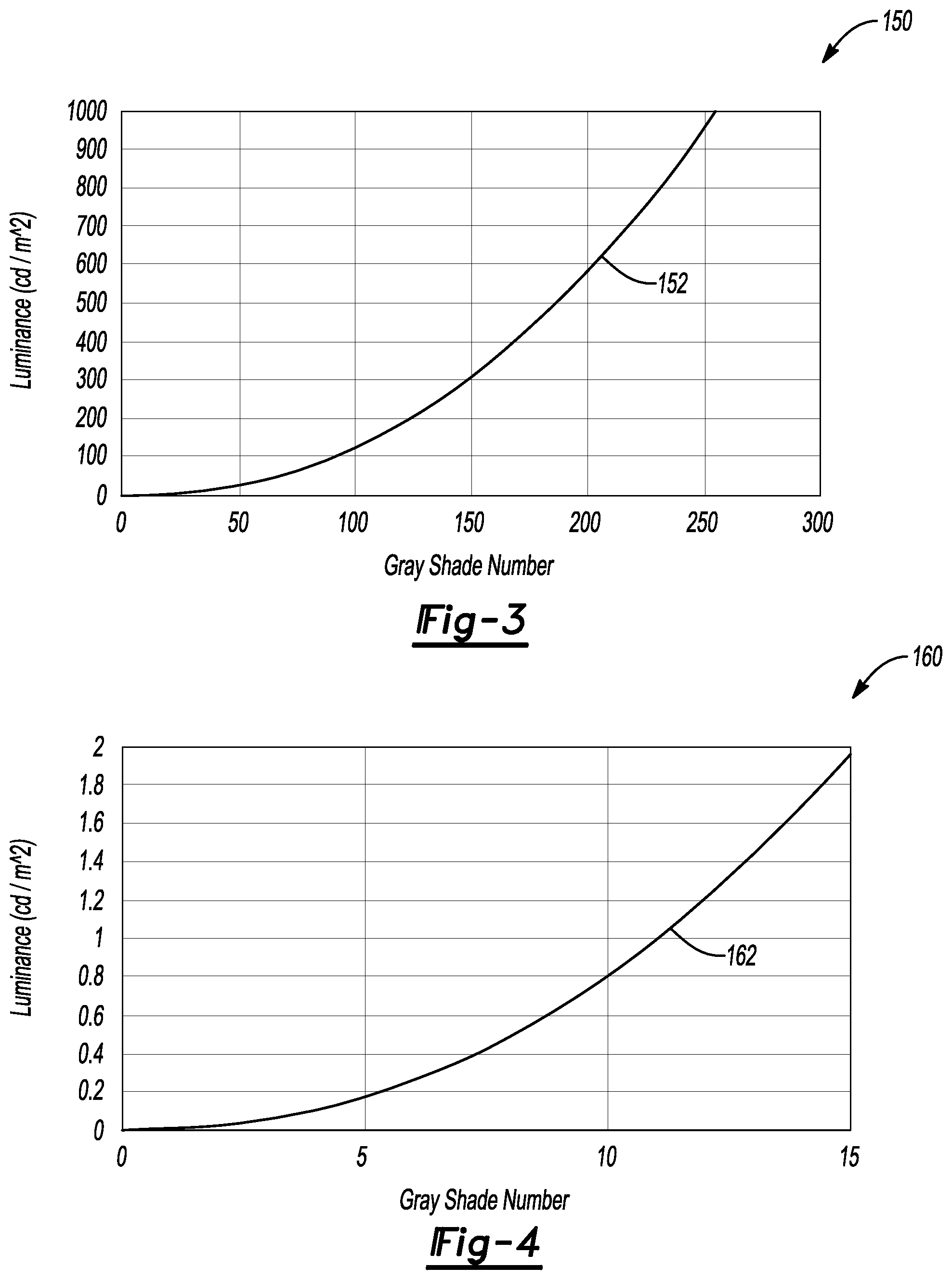 Patent US11782309 Figure 2 – Display system