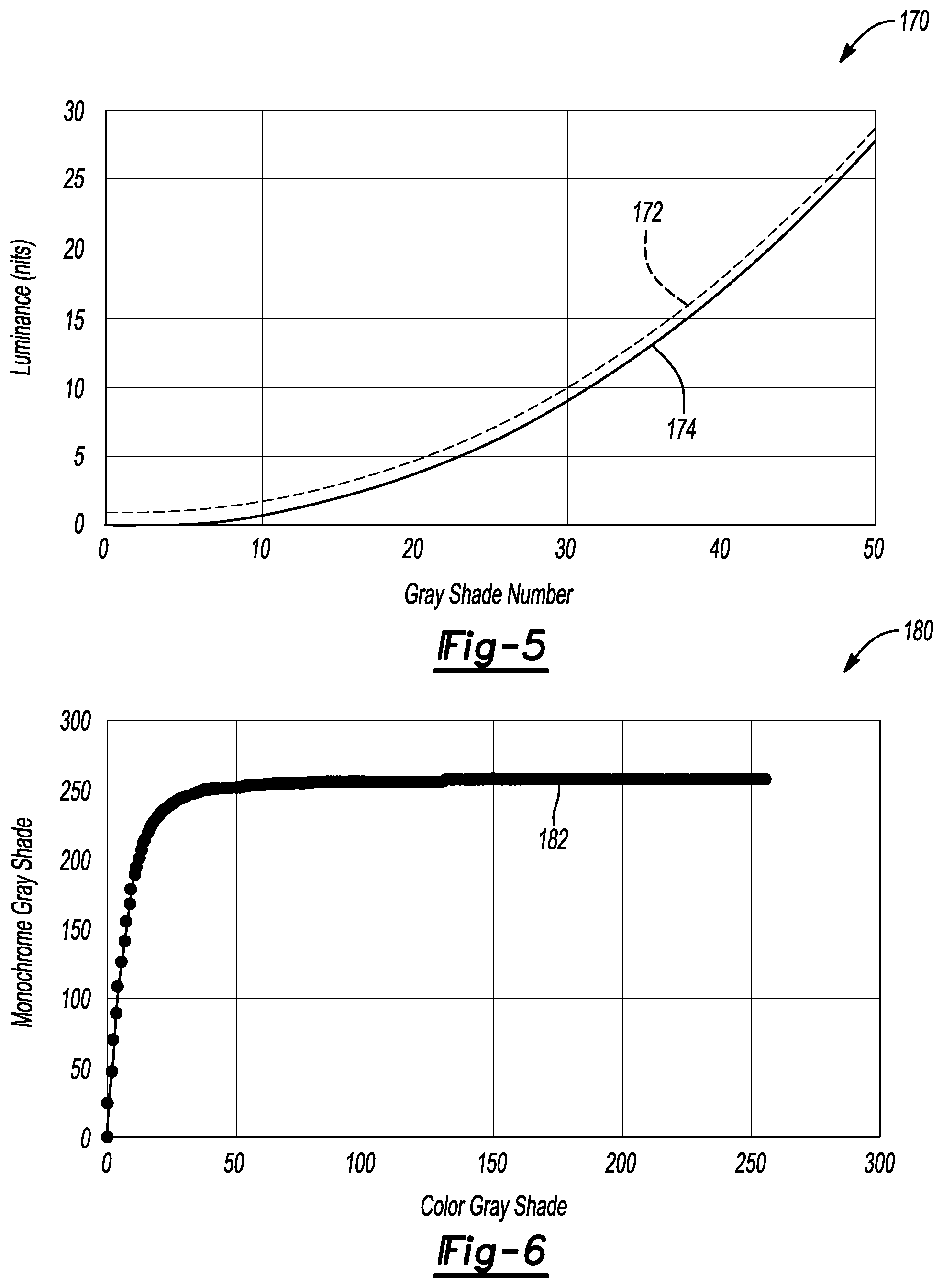 Patent US11782309 Figure 3 – Display system