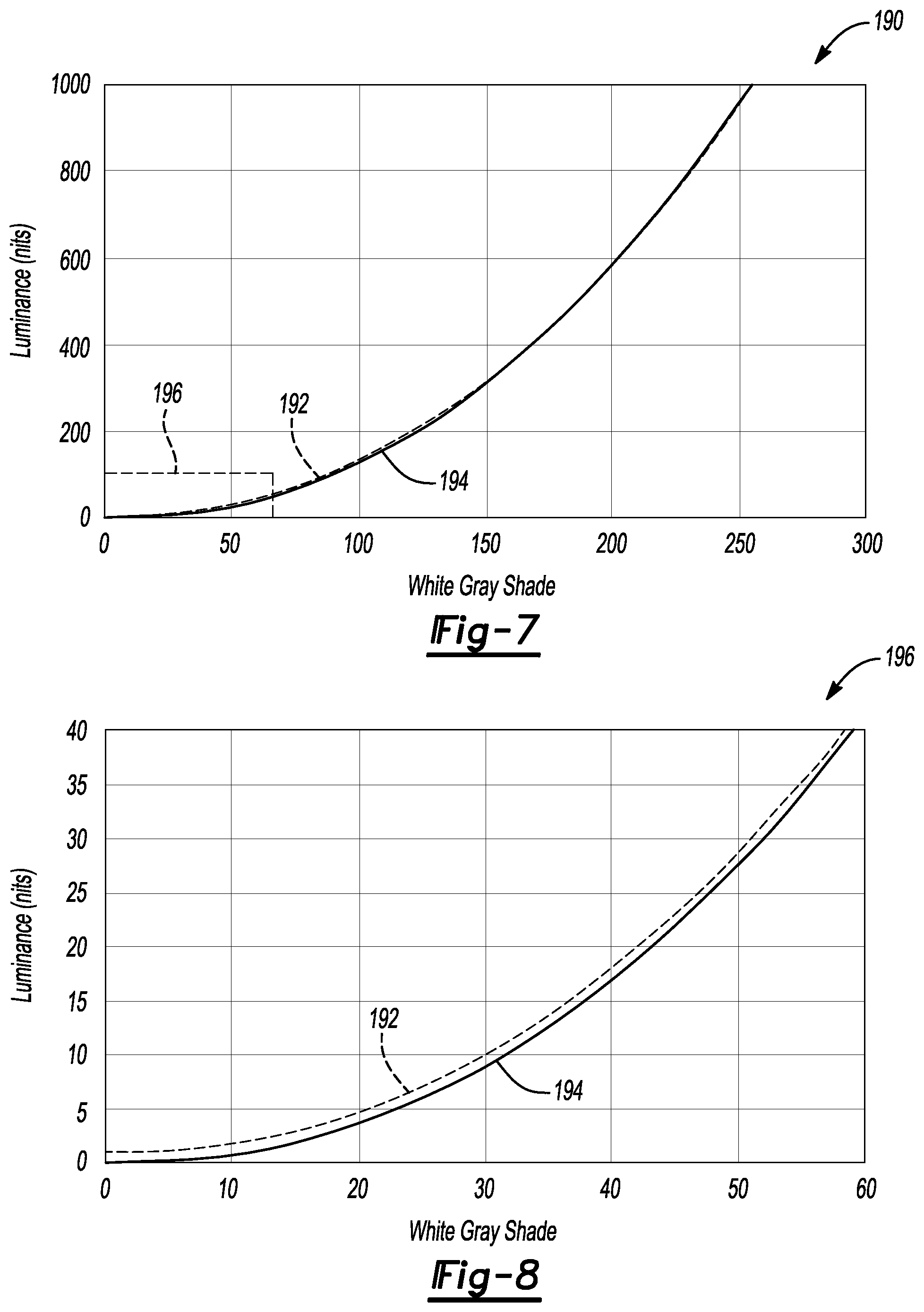 Patent US11782309 Figure 4 – Display system