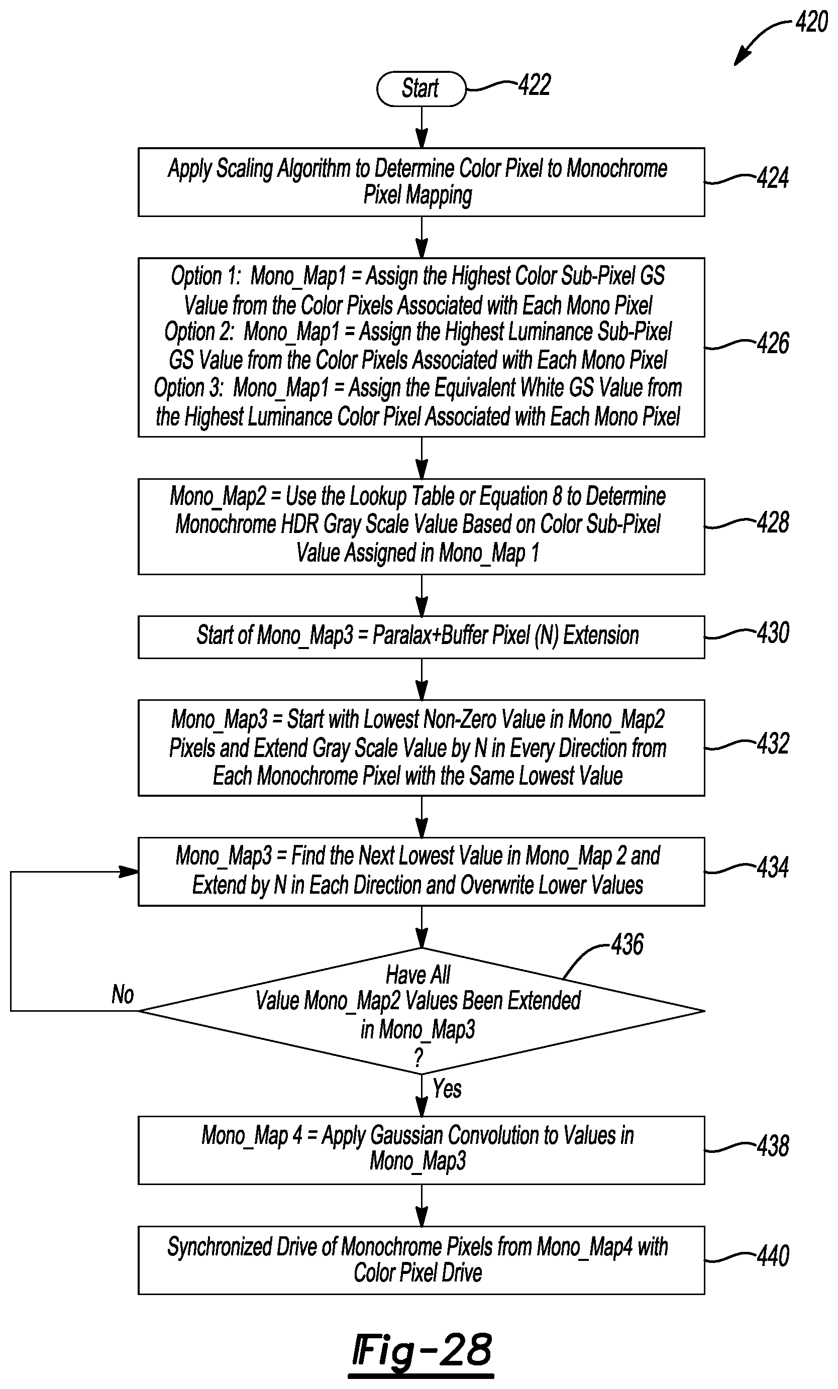 Patent US11782309 Figure 17 – Display system