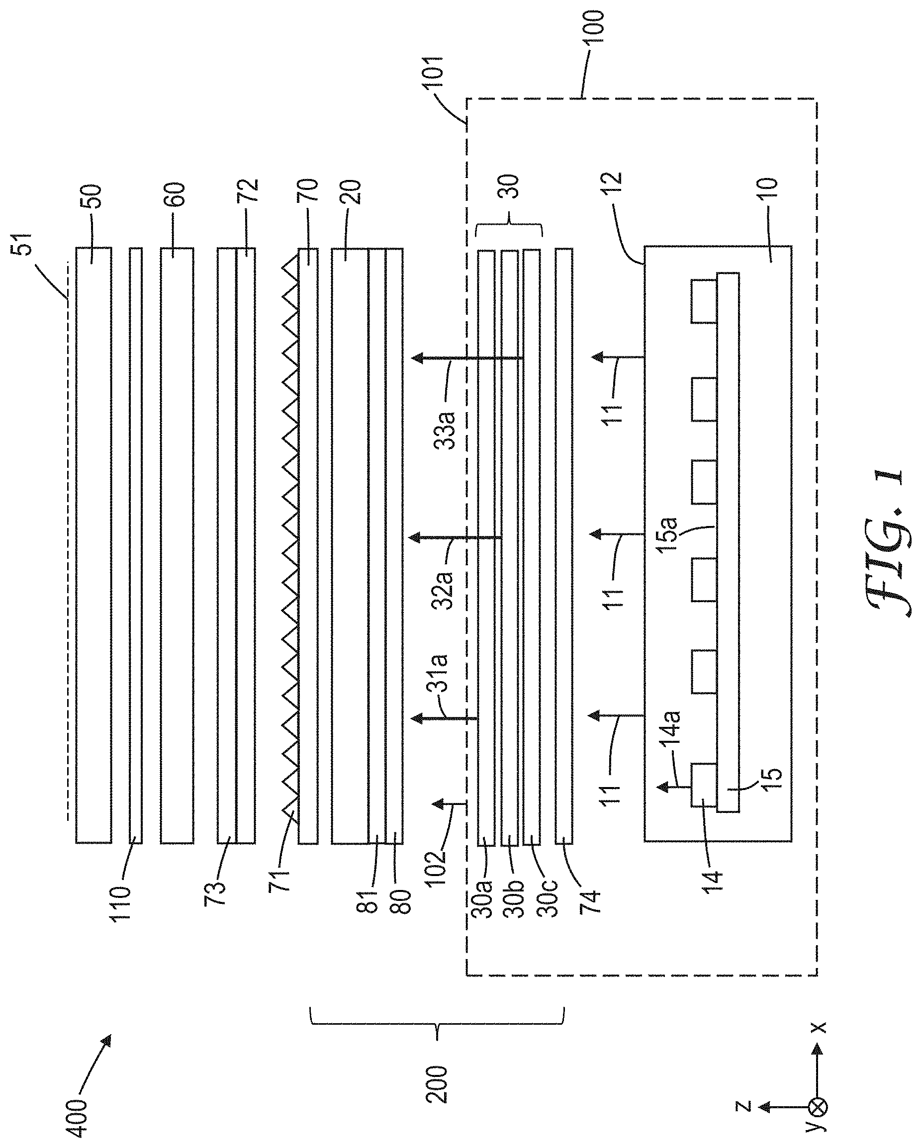Patent US11782310 Figure 1 – Backlighting for display systems