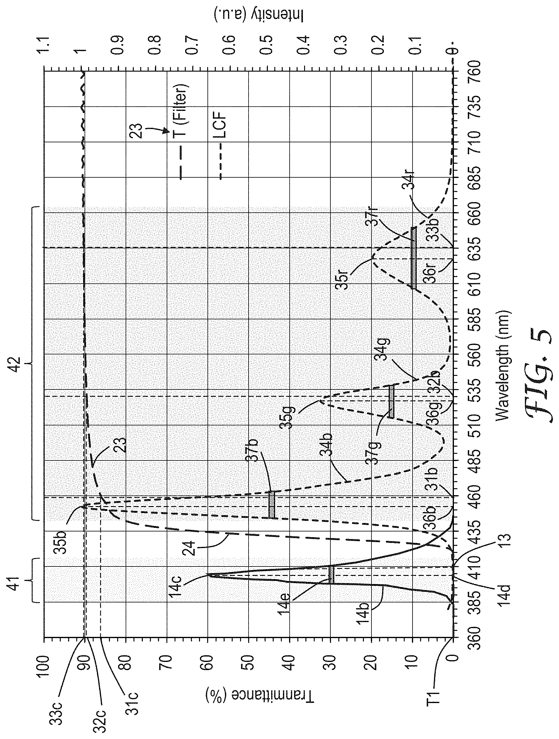 Patent US11782310 Figure 4 – Backlighting for display systems