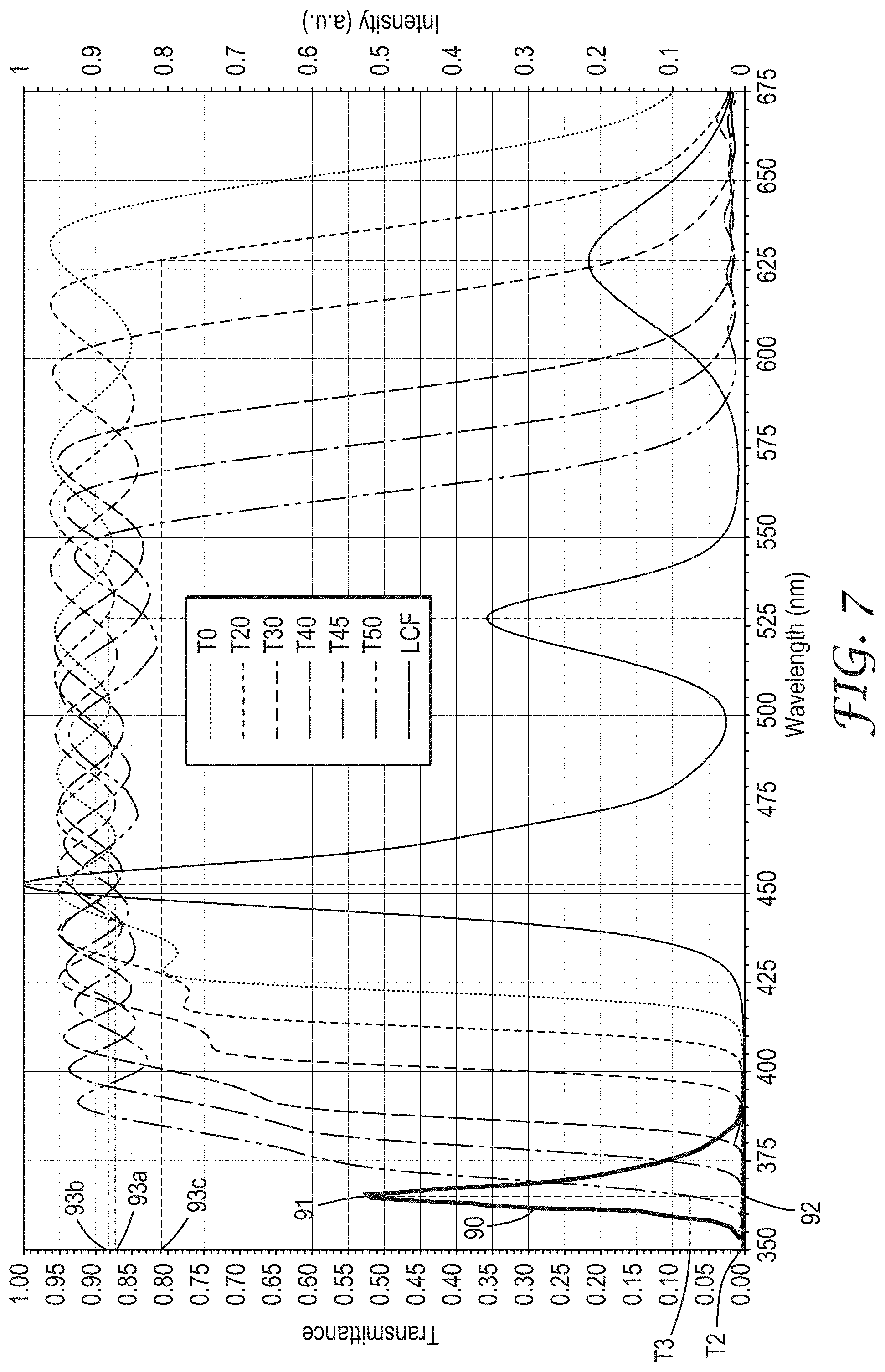 Patent US11782310 Figure 6 – Backlighting for display systems