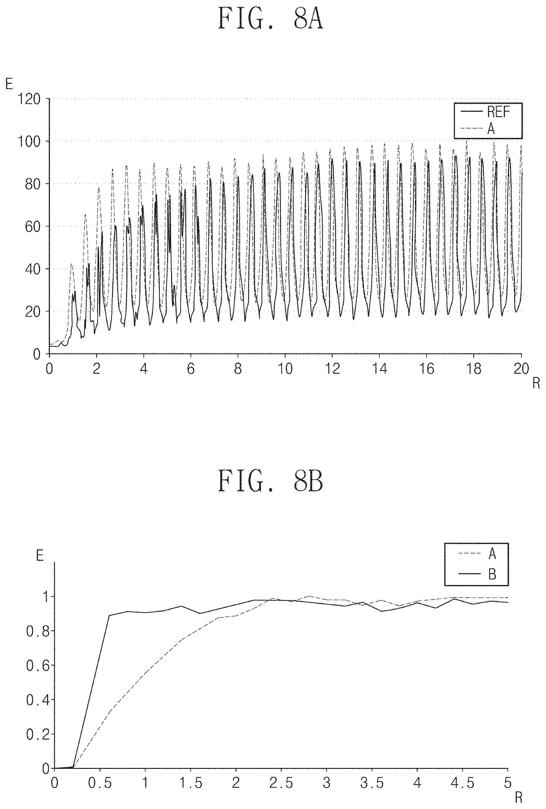 Patent US11782312 Figure 9 – Display apparatus and tiled display apparatus including the same