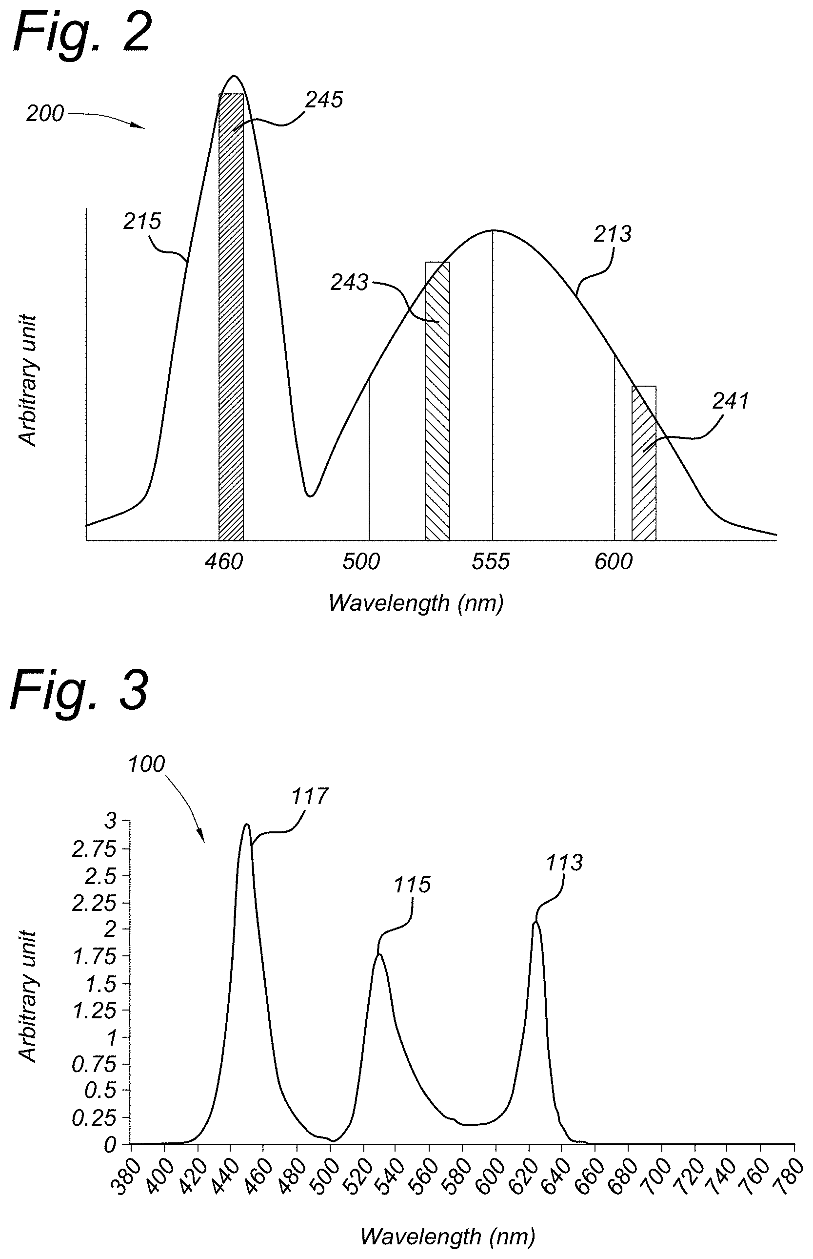 Patent US11782313 Figure 2 – Backlighting device for the display screen of a television or mobile phone