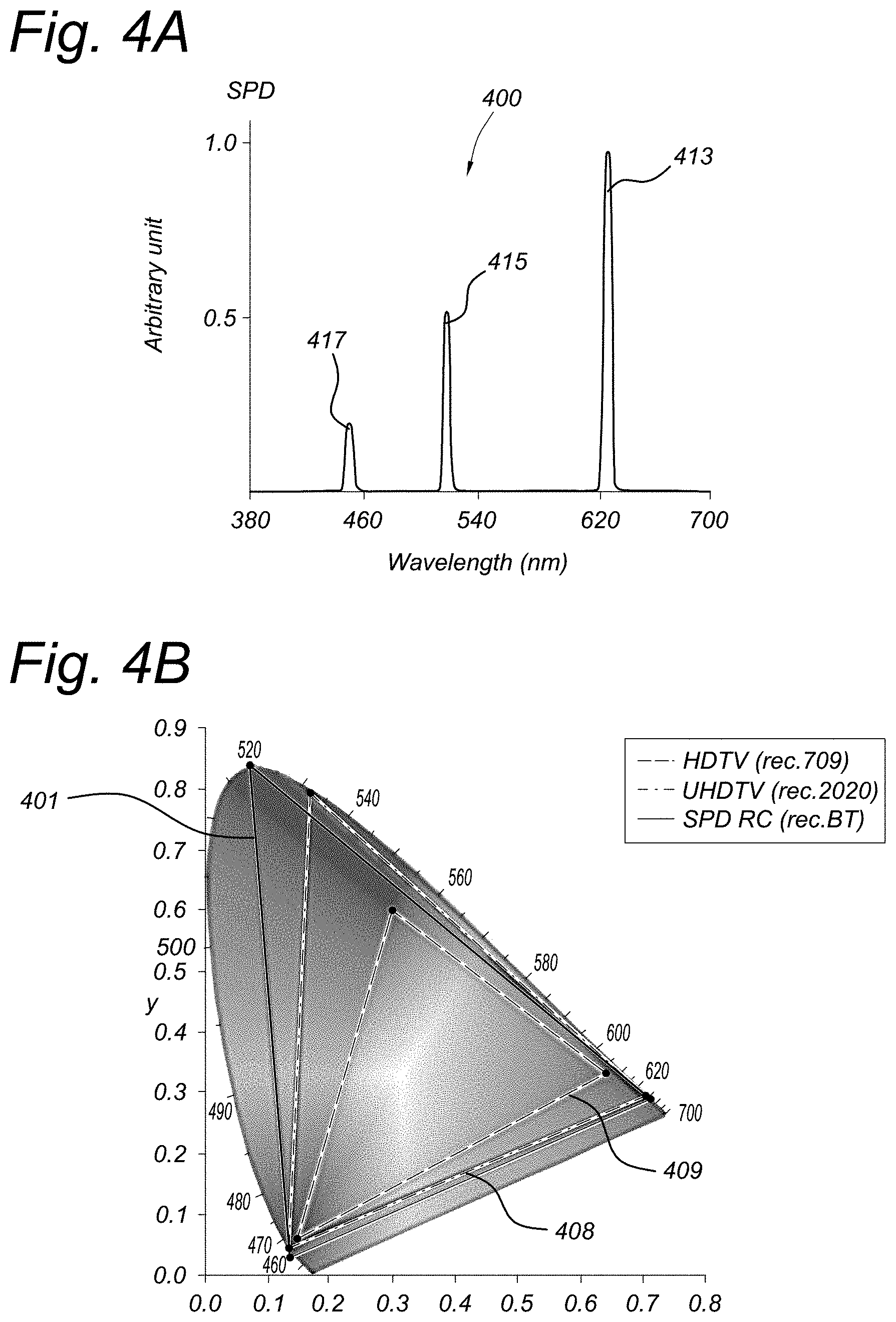 Patent US11782313 Figure 3 – Backlighting device for the display screen of a television or mobile phone