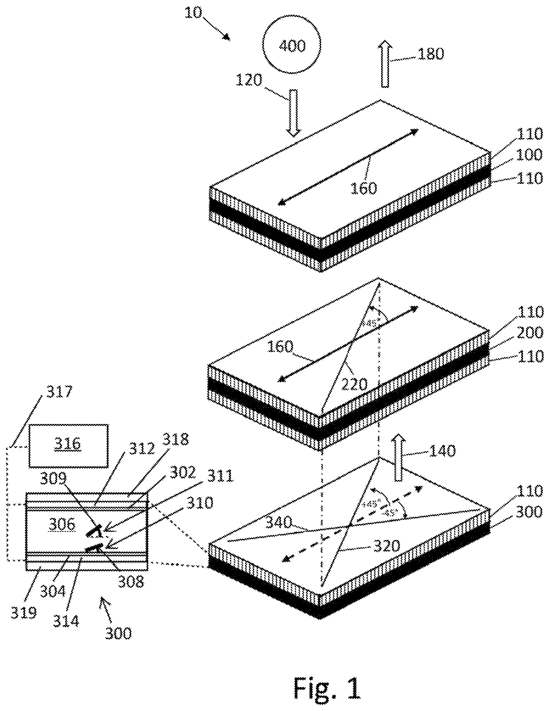 Patent US11782315 Figure 1 – Liquid crystal display with external retarder