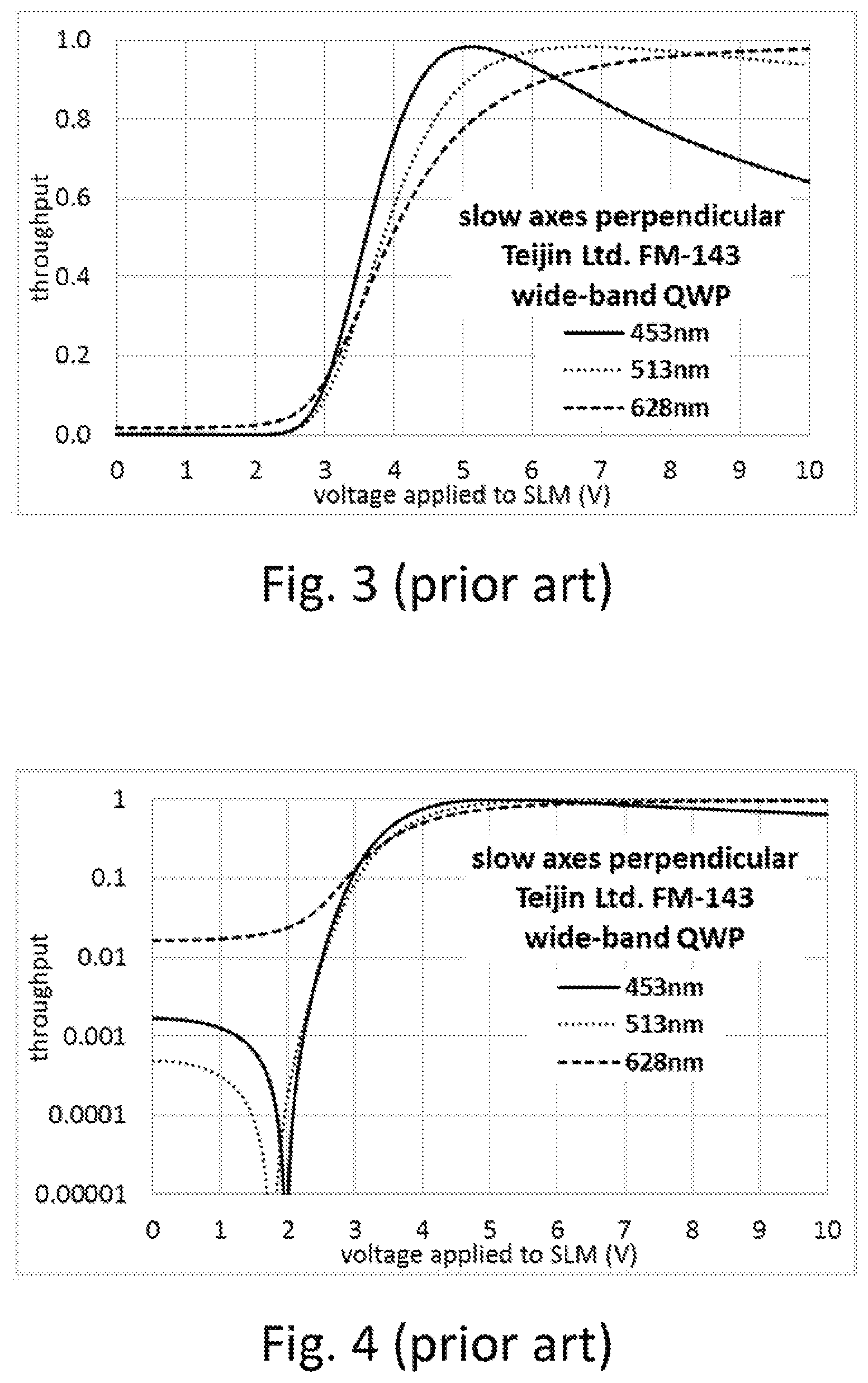 Patent US11782315 Figure 3 – Liquid crystal display with external retarder