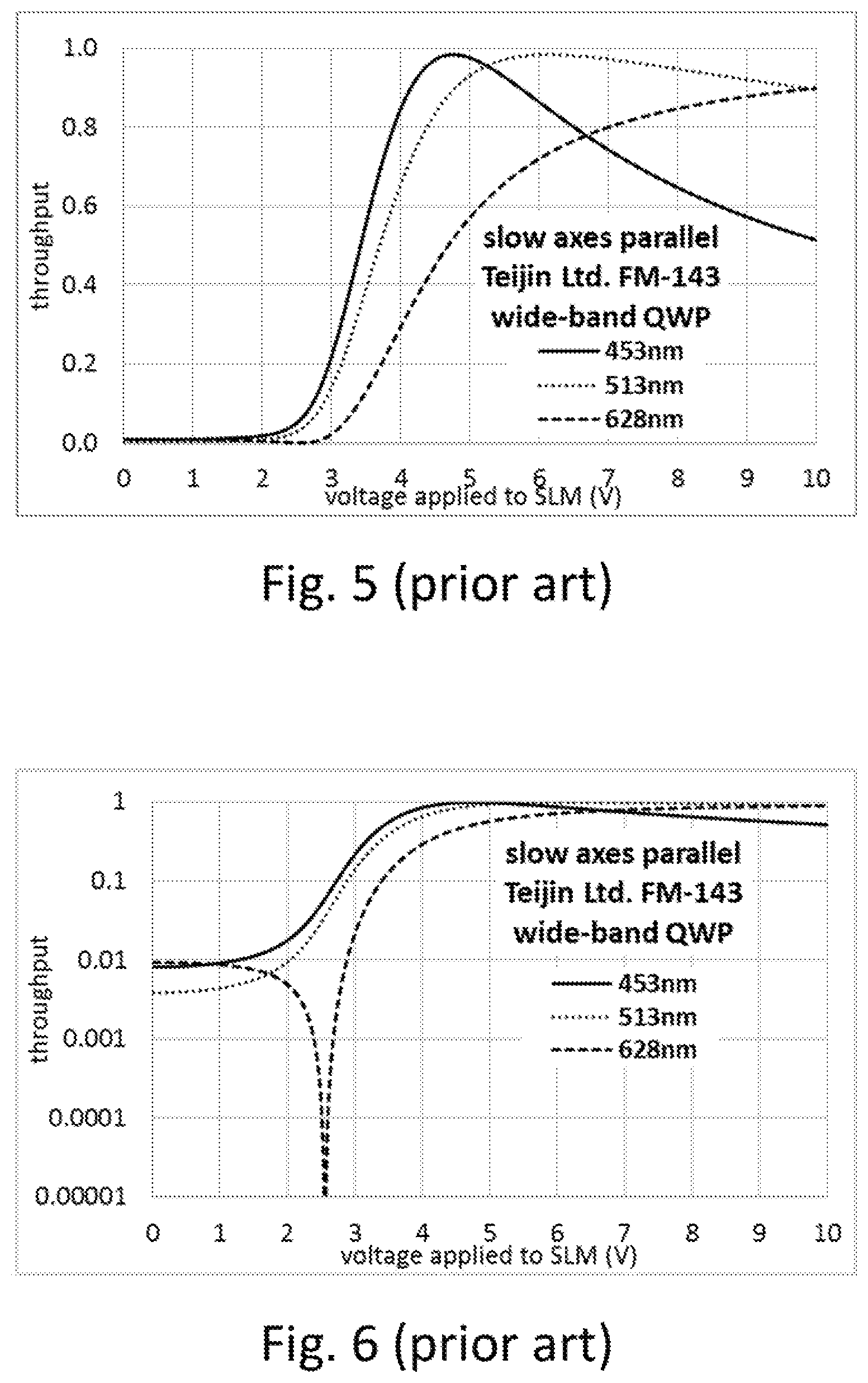 Patent US11782315 Figure 4 – Liquid crystal display with external retarder