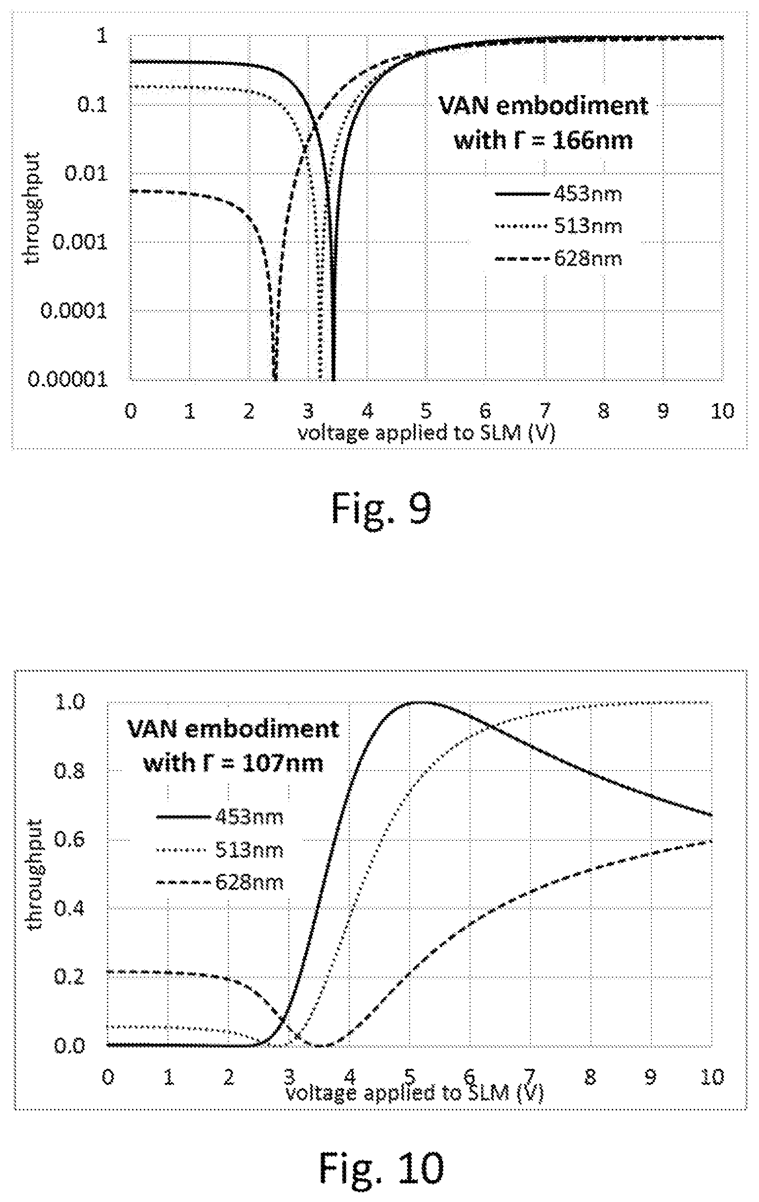 Patent US11782315 Figure 6 – Liquid crystal display with external retarder