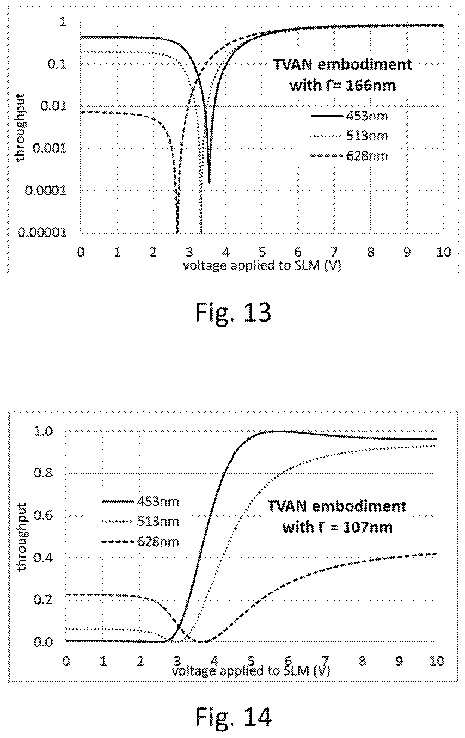 Patent US11782315 Figure 8 – Liquid crystal display with external retarder