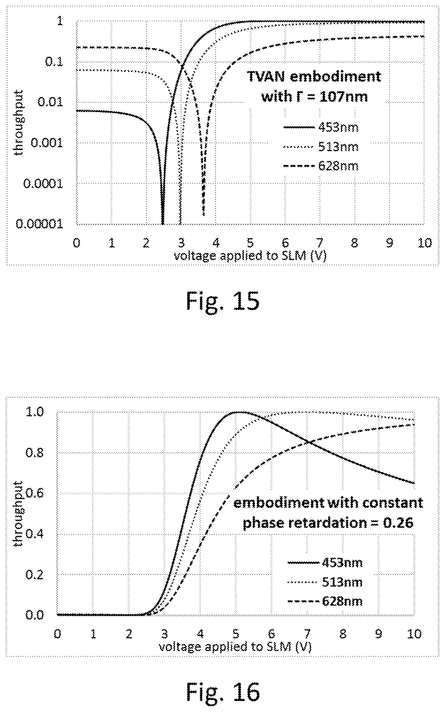 Patent US11782315 Figure 9 – Liquid crystal display with external retarder
