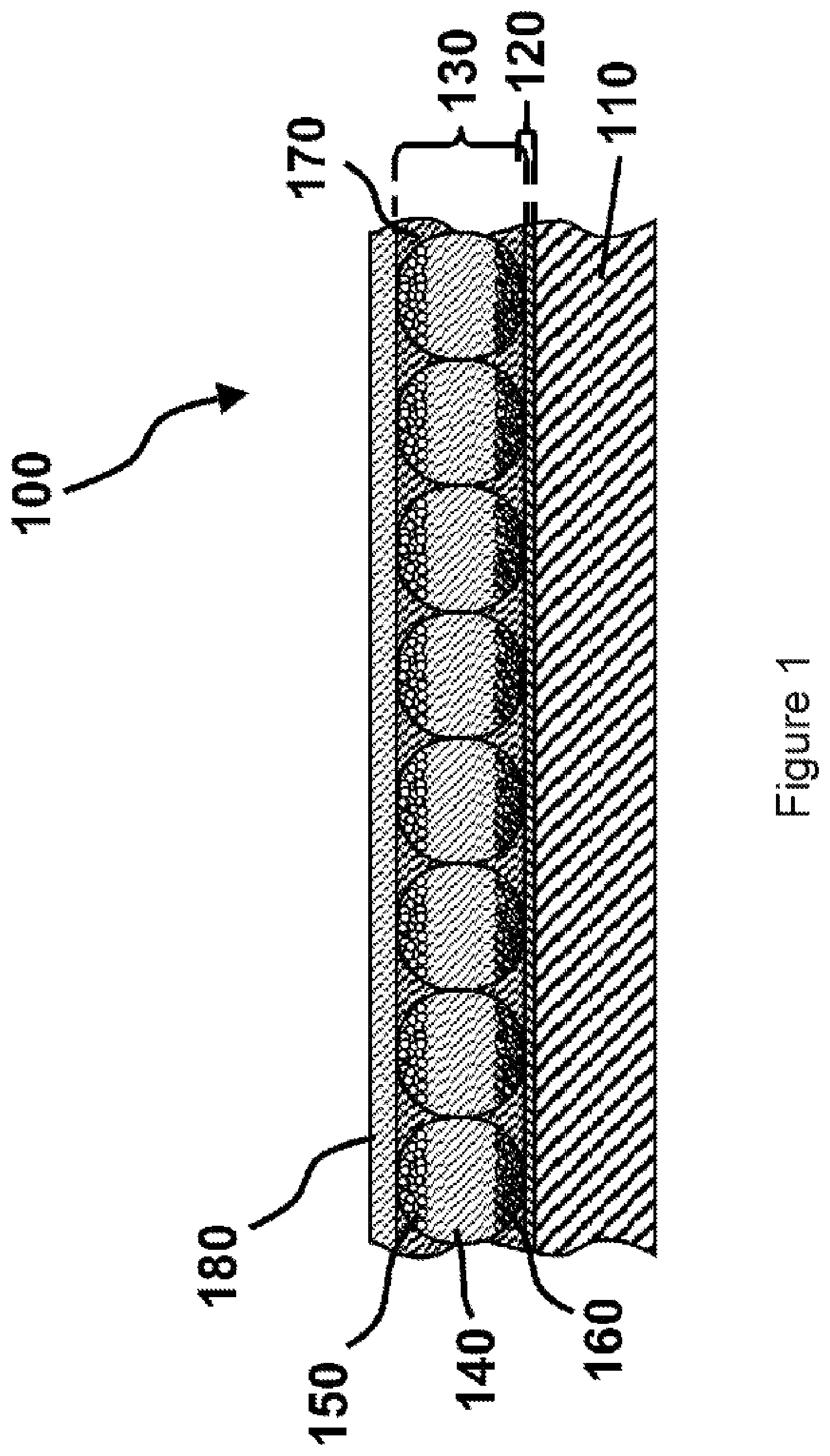 Patent US11782322 Figure 1 – Anisotropically conductive moisture barrier films and electro-optic assemblies containing the same