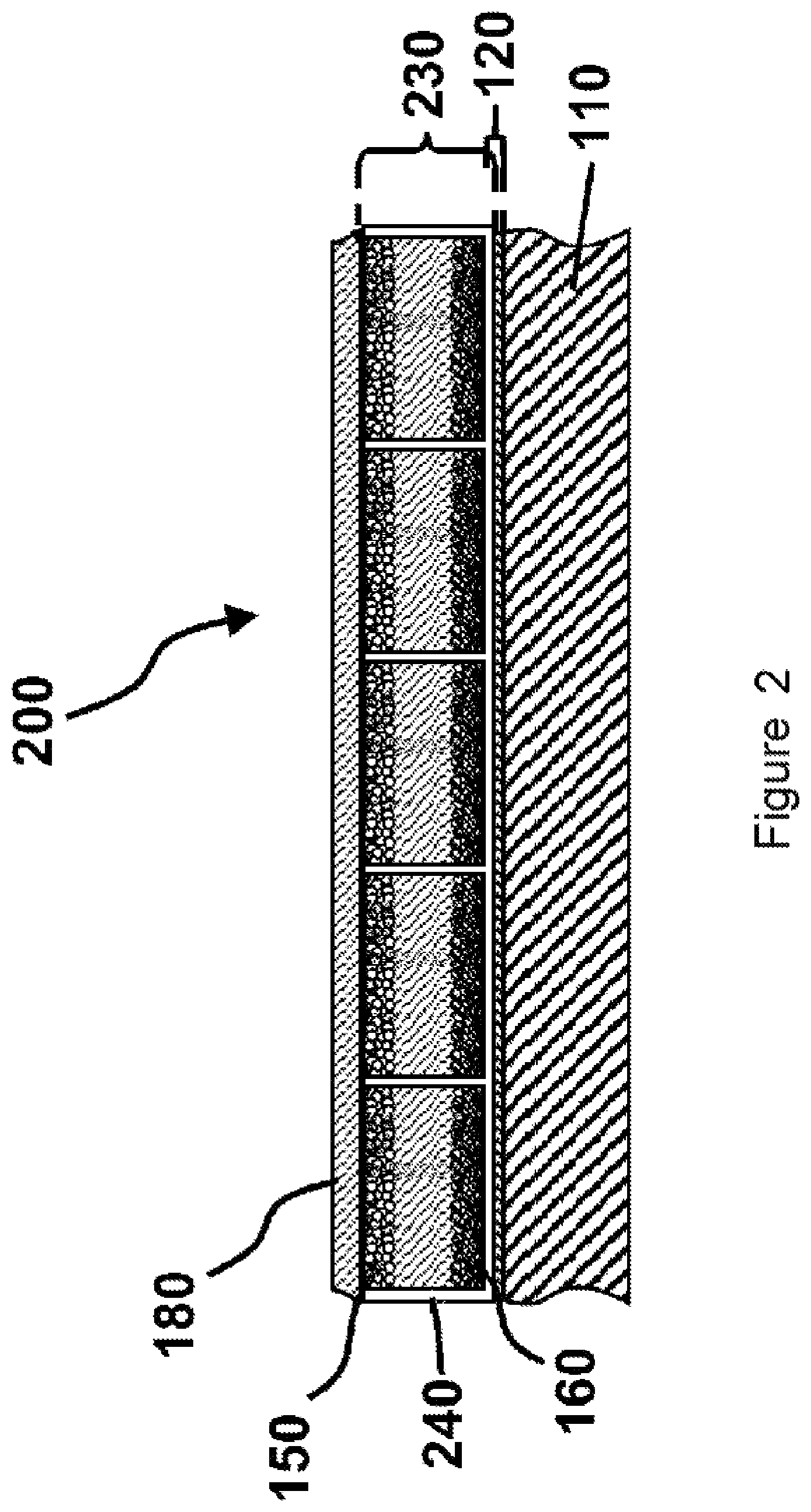 Patent US11782322 Figure 2 – Anisotropically conductive moisture barrier films and electro-optic assemblies containing the same