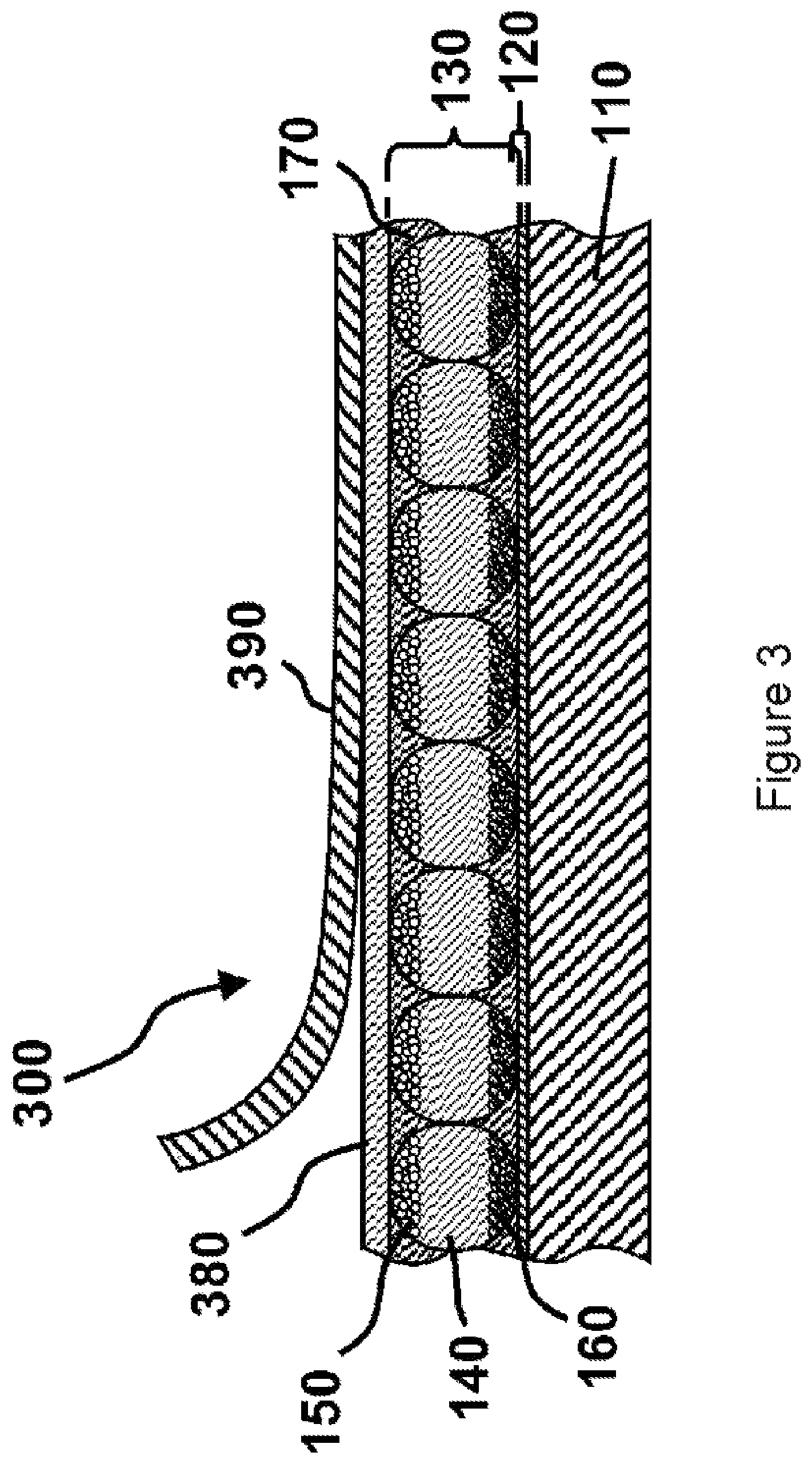 Patent US11782322 Figure 3 – Anisotropically conductive moisture barrier films and electro-optic assemblies containing the same