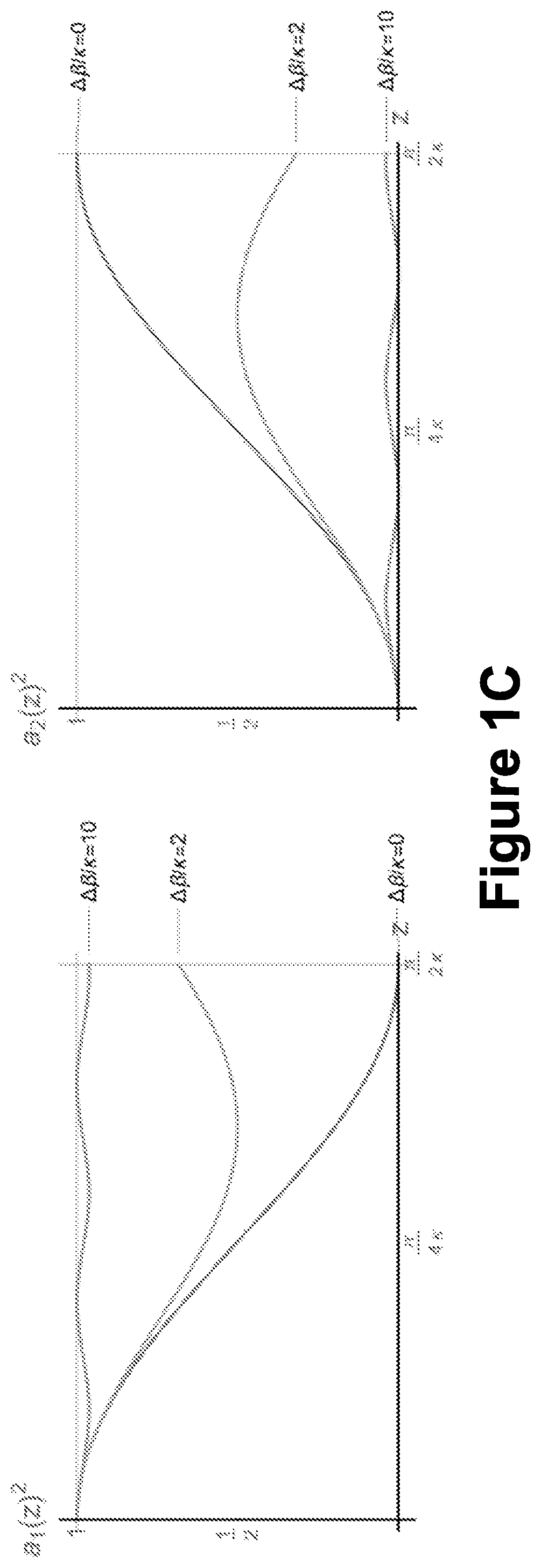 Patent US11782323 Figure 3 – Optical switches based on induced optical loss