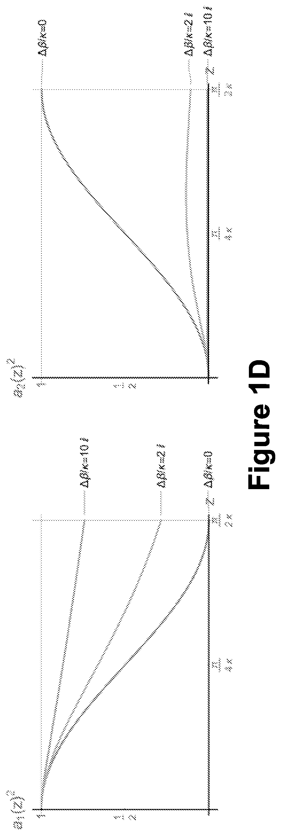 Patent US11782323 Figure 4 – Optical switches based on induced optical loss