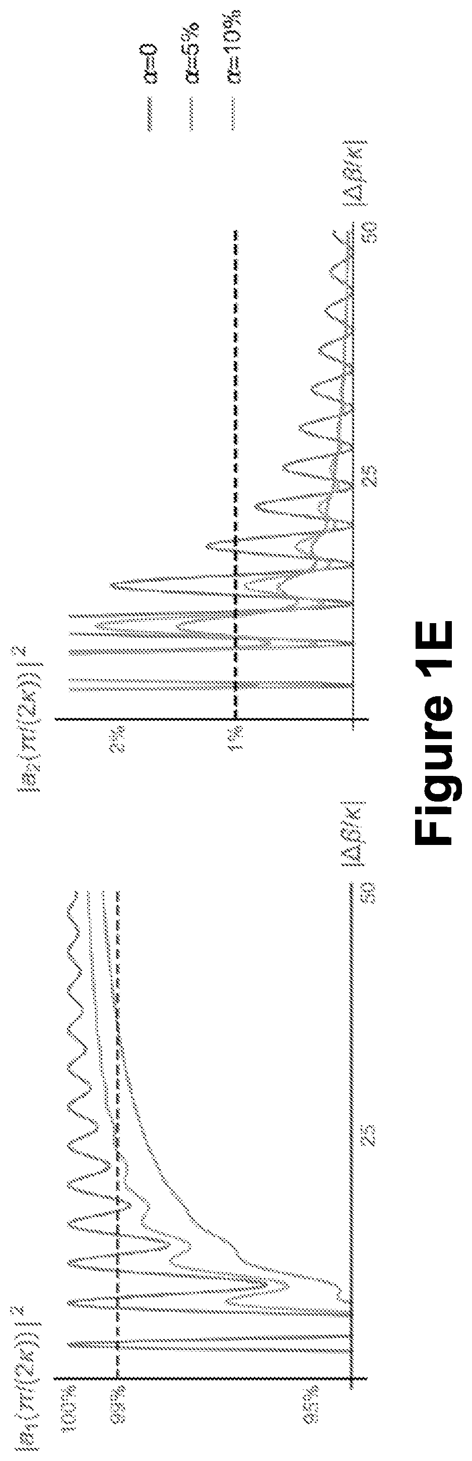 Patent US11782323 Figure 5 – Optical switches based on induced optical loss
