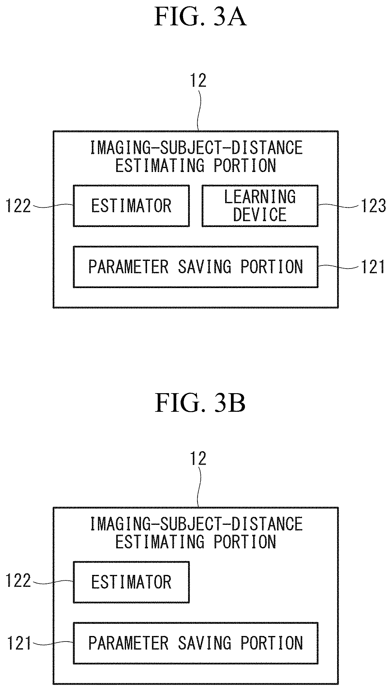 Patent US11782325 Figure 3 – Image processing apparatus, image processing method, and recording medium