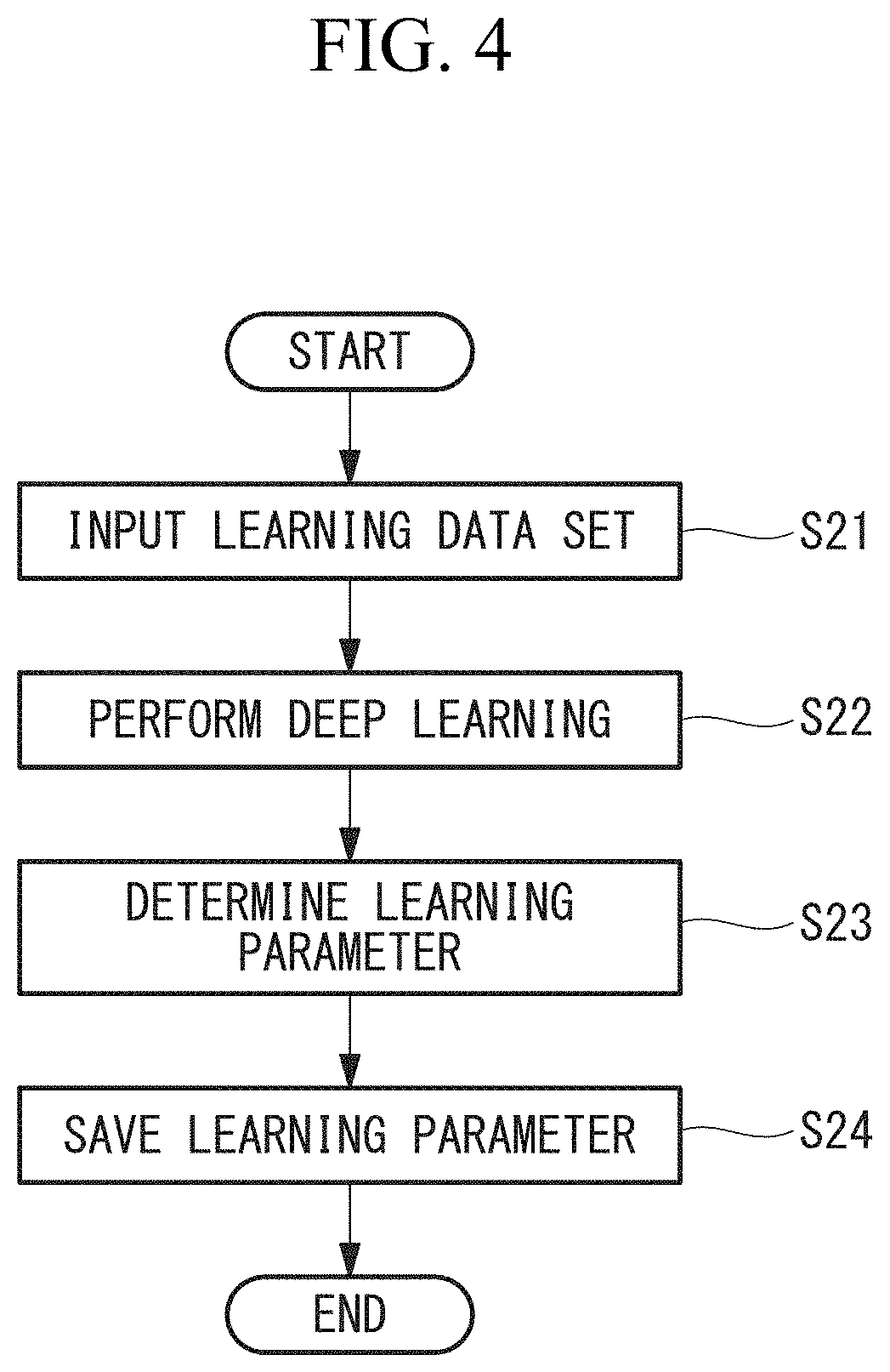 Patent US11782325 Figure 4 – Image processing apparatus, image processing method, and recording medium