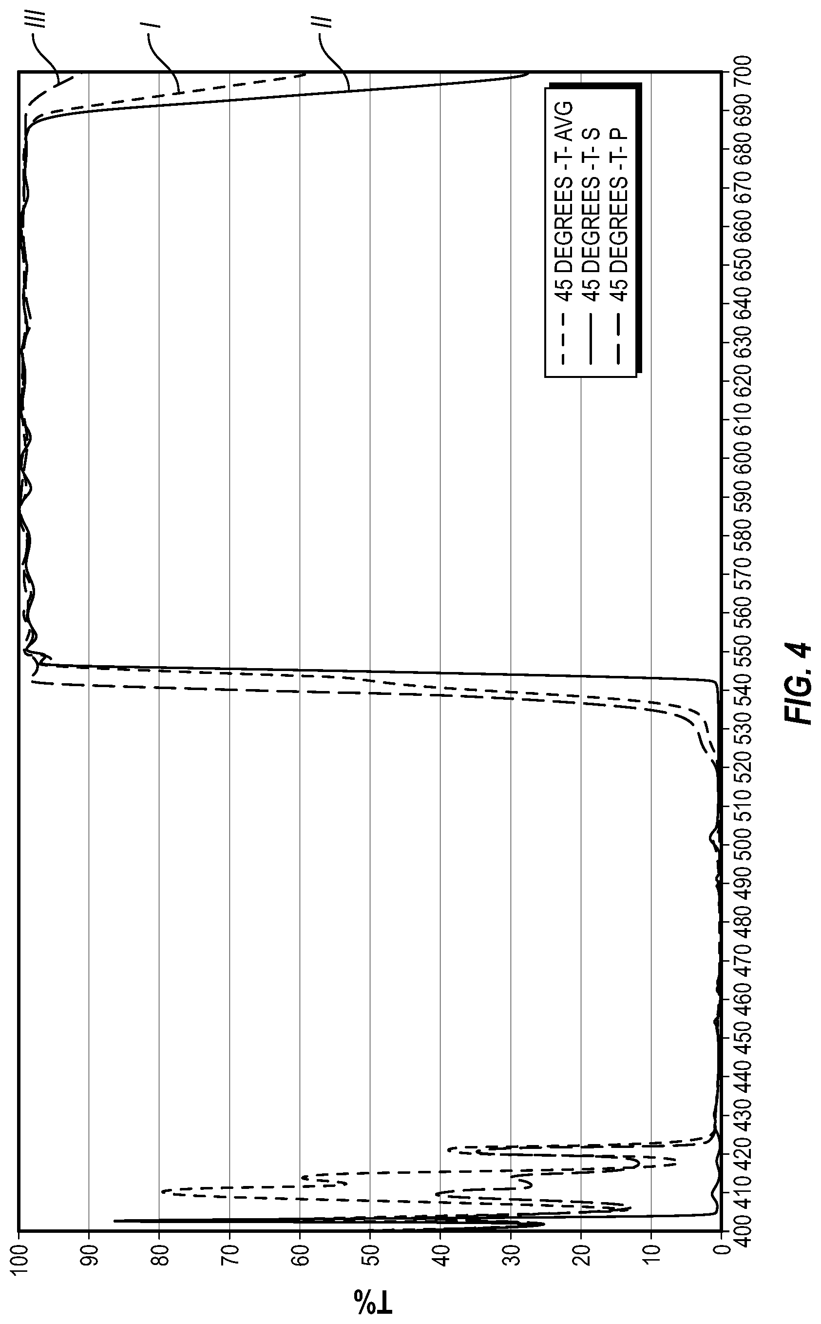 Patent US11782332 Figure 3 – Laser light source system of modular high-efficiency heat-dissipation uniform field