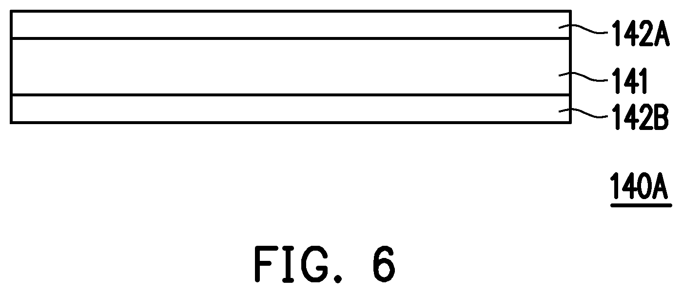 Patent US11782333 Figure 5 – Projection device and color gamut switching method thereof