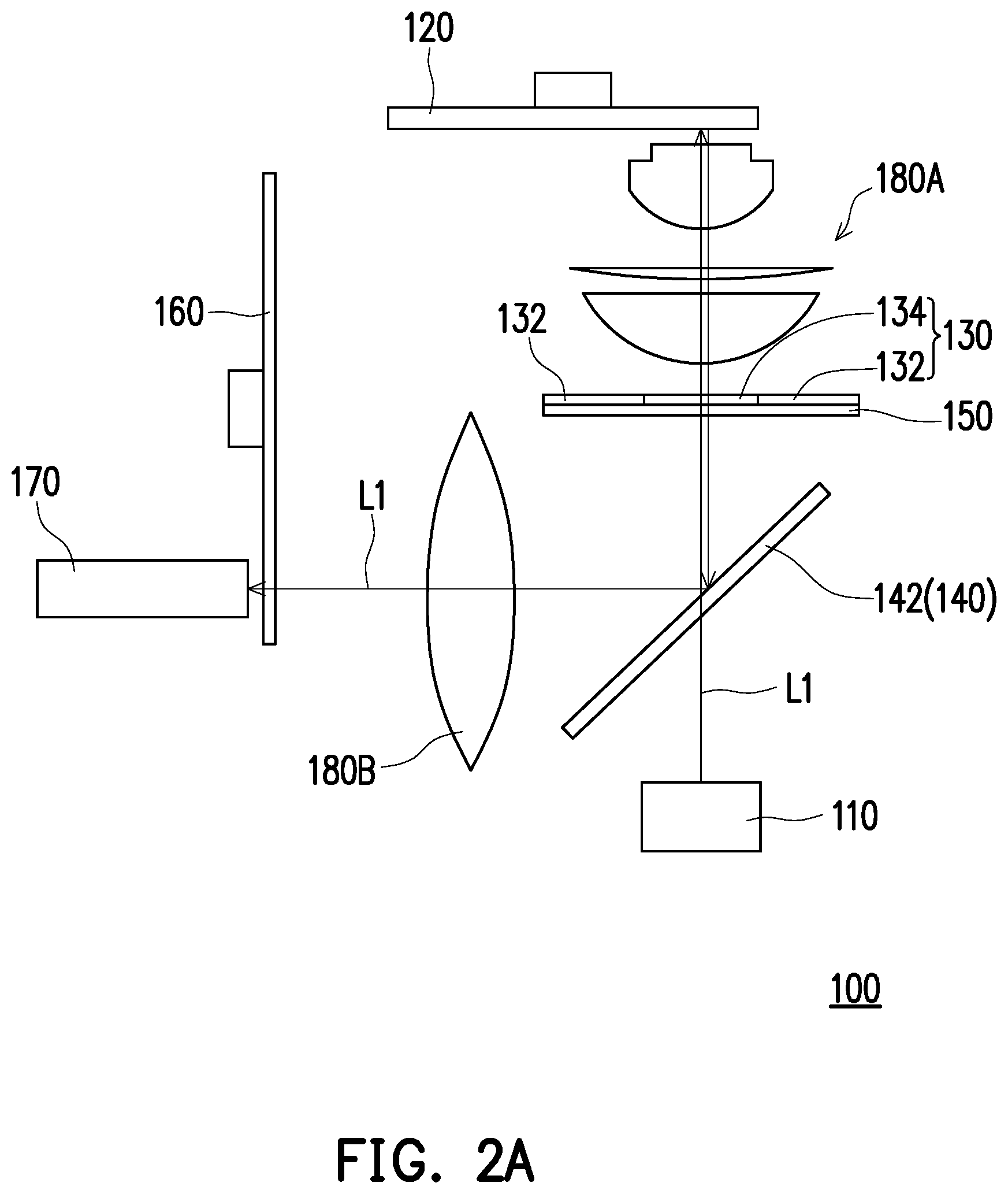 Patent US11782334 Figure 2 – Illumination system and projection apparatus